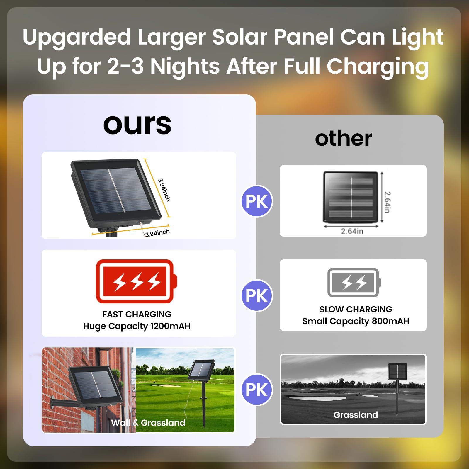 200 Led Solar Rope Lights Outdoor, 72Ft Solar String Lights Indoor Waterproof Solar Powered Trampoline Light Clear Tube Pool Lig