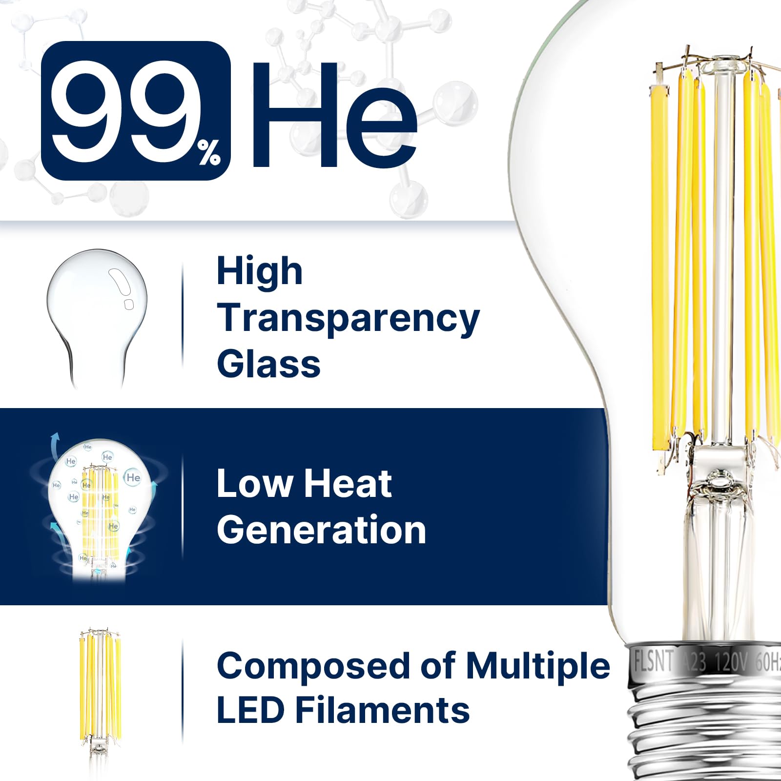 FLSNT A23 LED Light Bulbs, 200W Equivalent, 17W, 3010 Lumens, 5000K Daylight, Clear Glass, E26 Base, 4