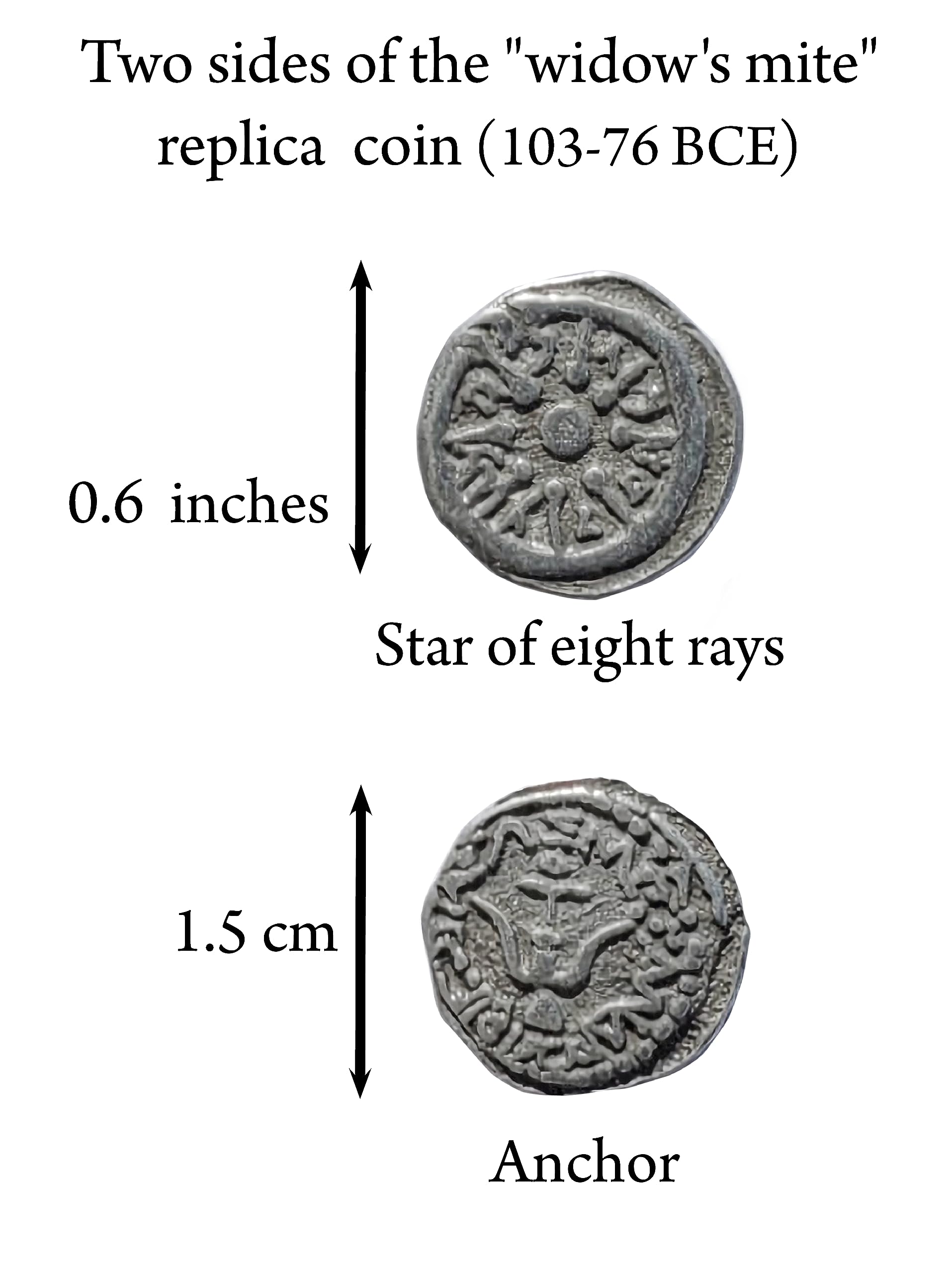 Wise Virgin Herodian Oil Lamp With Widow'S Mite Coin Replica - A Profound Message In Giving From The Heart. Unique Christian Gift Of Faith And Heritage.