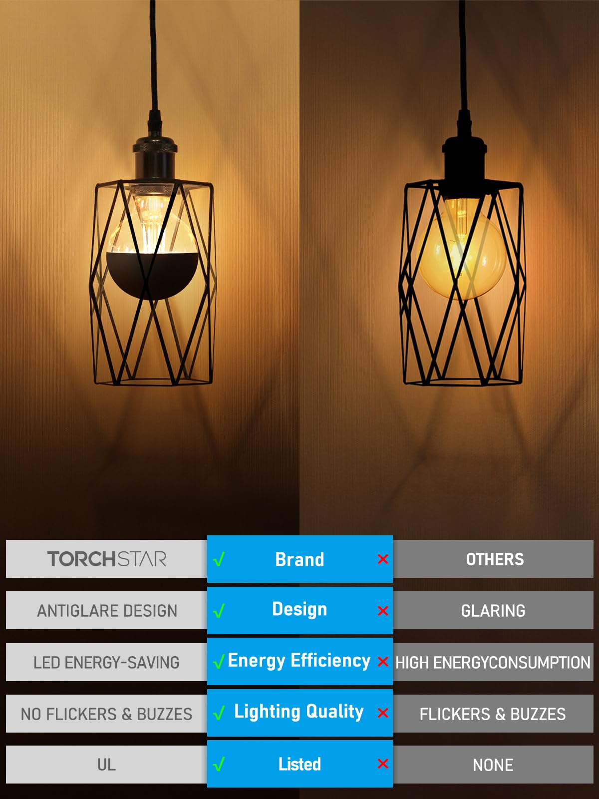 TORCHSTAR Dimmable LED Light Bulbs, 7W (75W Eqv.), Anti Glare, G25 Globe, 3000K Warm White, Black, Pack of 6