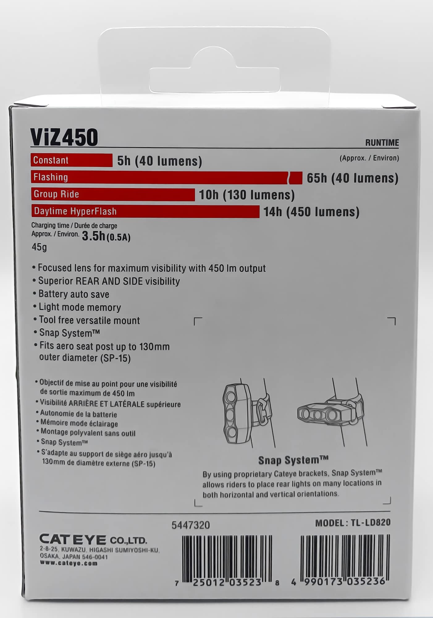 Cateye - Viz450 Usb Rechargeable Daytime Safety Light