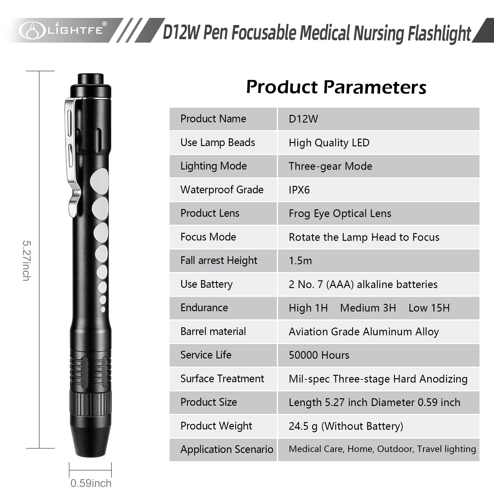 LIGHTFE Pen Light for Doctors and Nurses, 150 Lumens, Zoomable, White