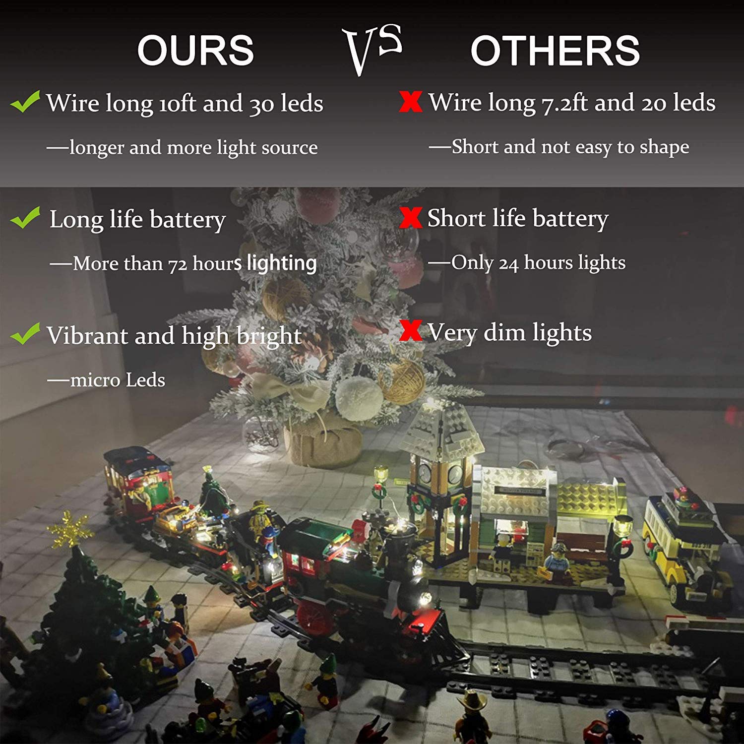 Yjfwal 16 Pack Green Fairy String Lights Battery Operated(Batteries Included) 10.2Ft 30 Led Mini Firefly Starry Lights Silvery Copper Wire For Diy Mason Jars Christmas Wedding Party Decoration