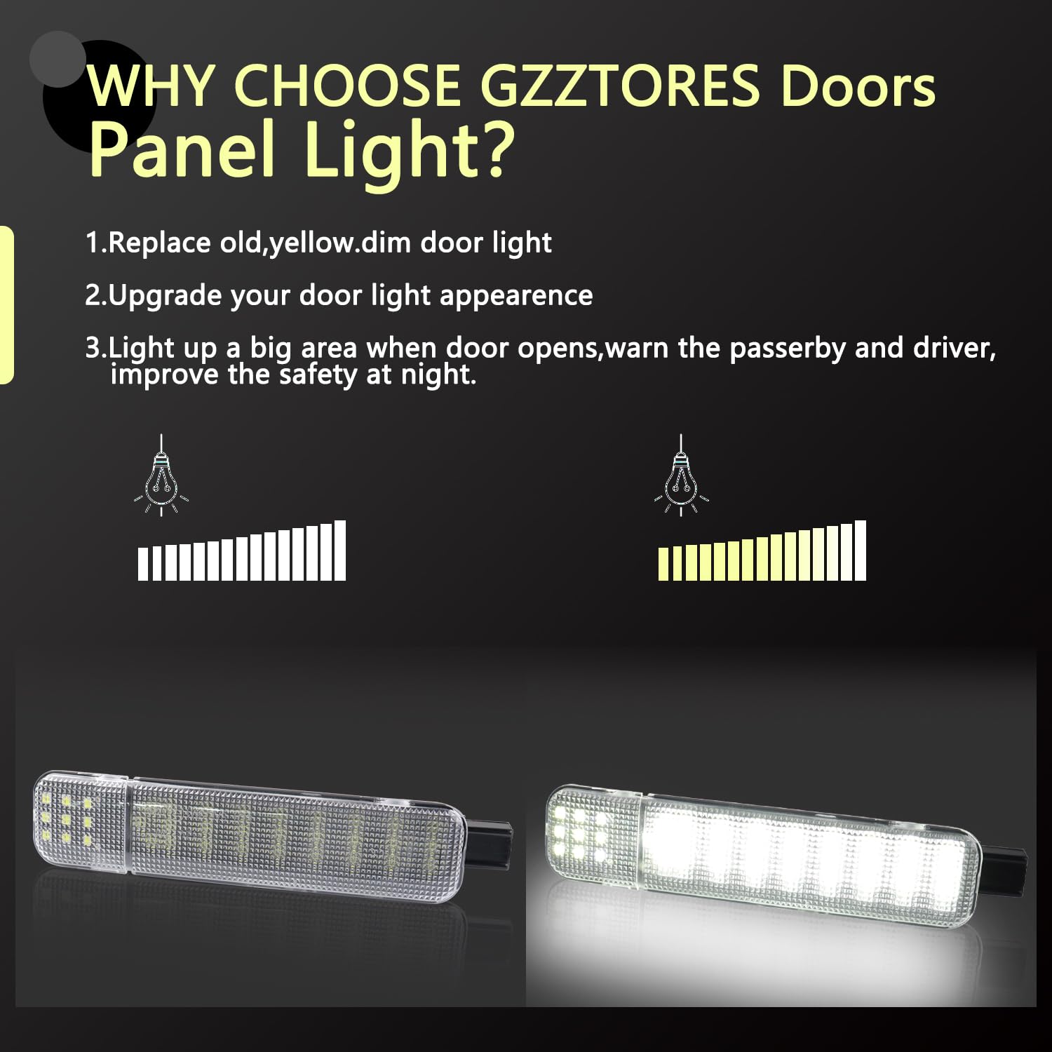 Gzztores Led Interior Door Panel Lights, 33 Smd Led Chips, Waterproof, Durable, High-Shock Resistant, White, 2 Pcs