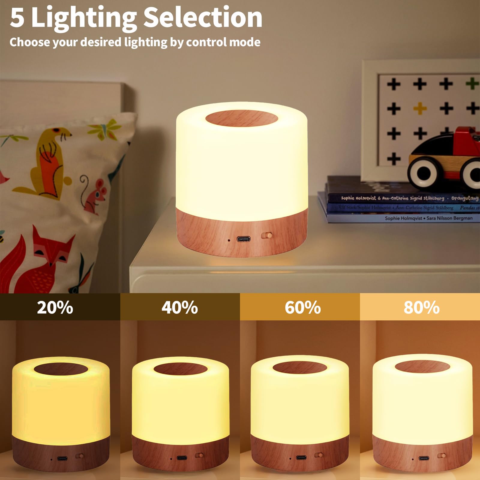 Lhyuetong 2 Pack Led Touch Bedside Table Lamp,13 Rgb Colors & 5 Brightness, Usb Rechargeable, Remote Control Dimmable Night Ligh