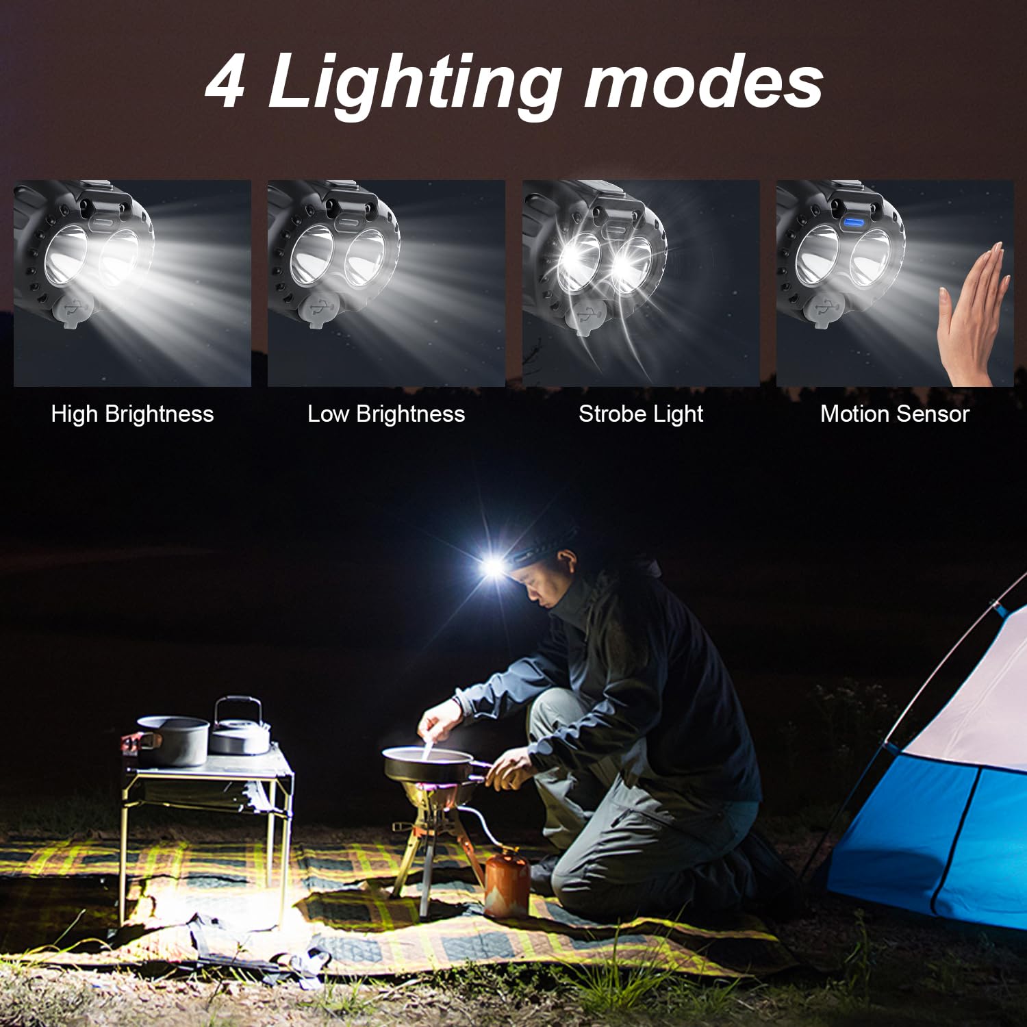 Ginlpd 2Pcs Rechargeable Headlamp, 1200 Lumen Super Bright Led Headlamp Flashlight For Adults & Kids, Waterproof Motion Sensor H
