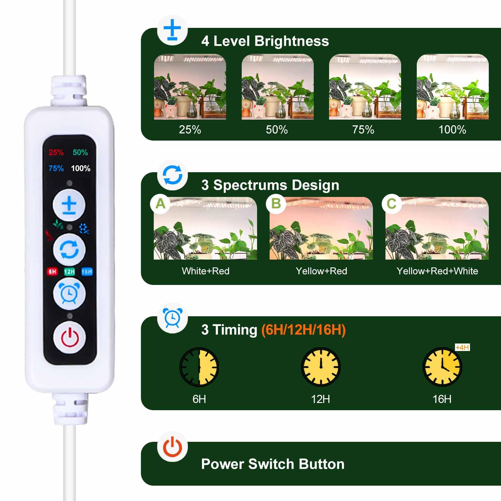 Aplant Led Grow Lights, Dimmable Plant Lights For Indoor Growing In Winter Full Spectrum, Ultra Thin Plant Grow Lights With 6/12/16H Timer, 3 Spectral Modes Grow Light Panel For Gardening, Houseplants