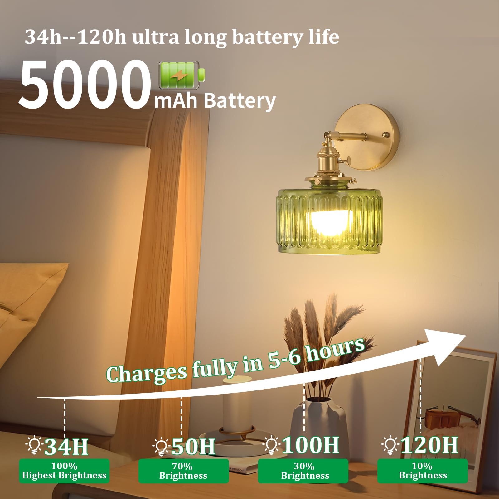 Shenmoyl Vintage Wall Sconce - Battery Operated, Remote Control, Green Striped Glass, 5000 mAh Rechargeable, Brass, 1 Pack