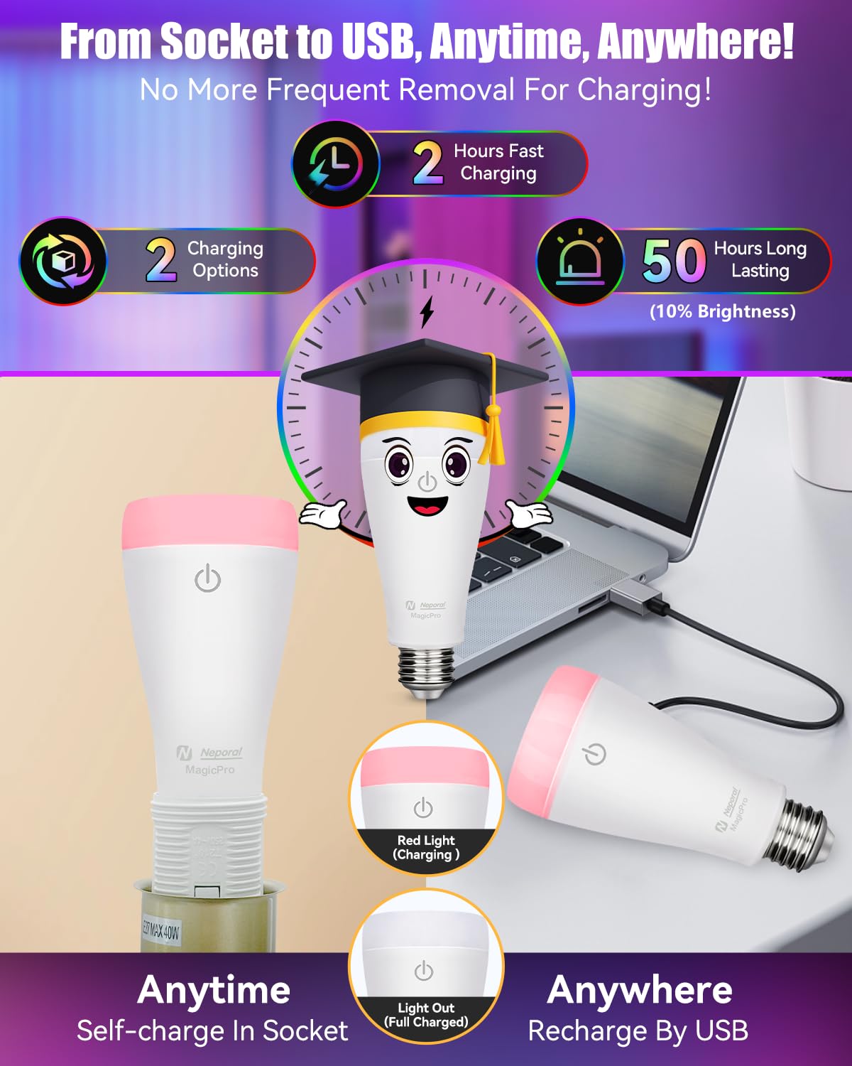Neporal MAGICPRO-RGB Rechargeable Light Bulbs, 2PK, RGB+3 Colors, Dimmable, USB & Socket Charging, Model NL0434, 9W, E26