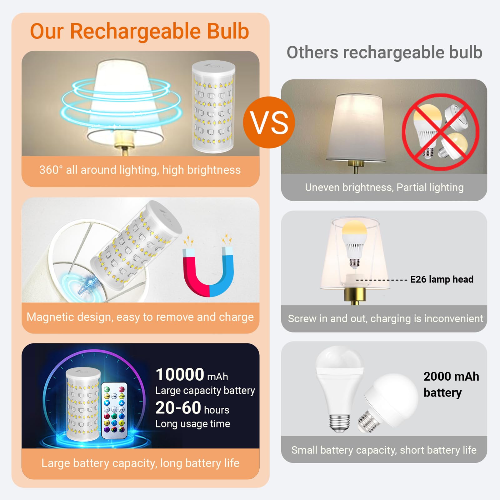 Nekhung Battery Operated Wall Sconces Set of 2, 21" Black Metal, RGB Rechargeable Bulb with Remote Control, No Electrician Required