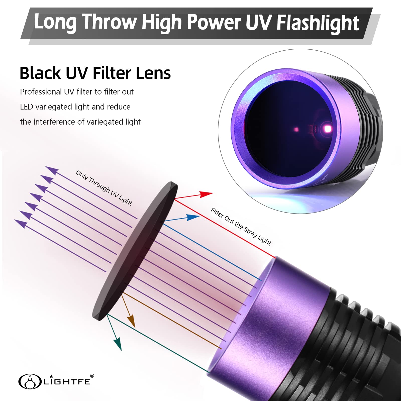 Lightfe Uv305 High-Power Uv Flashlight Usb Rechargeable, Used For Hunting Ore, Scorpion And Uv Glue Curing, Checking Pet Urine S