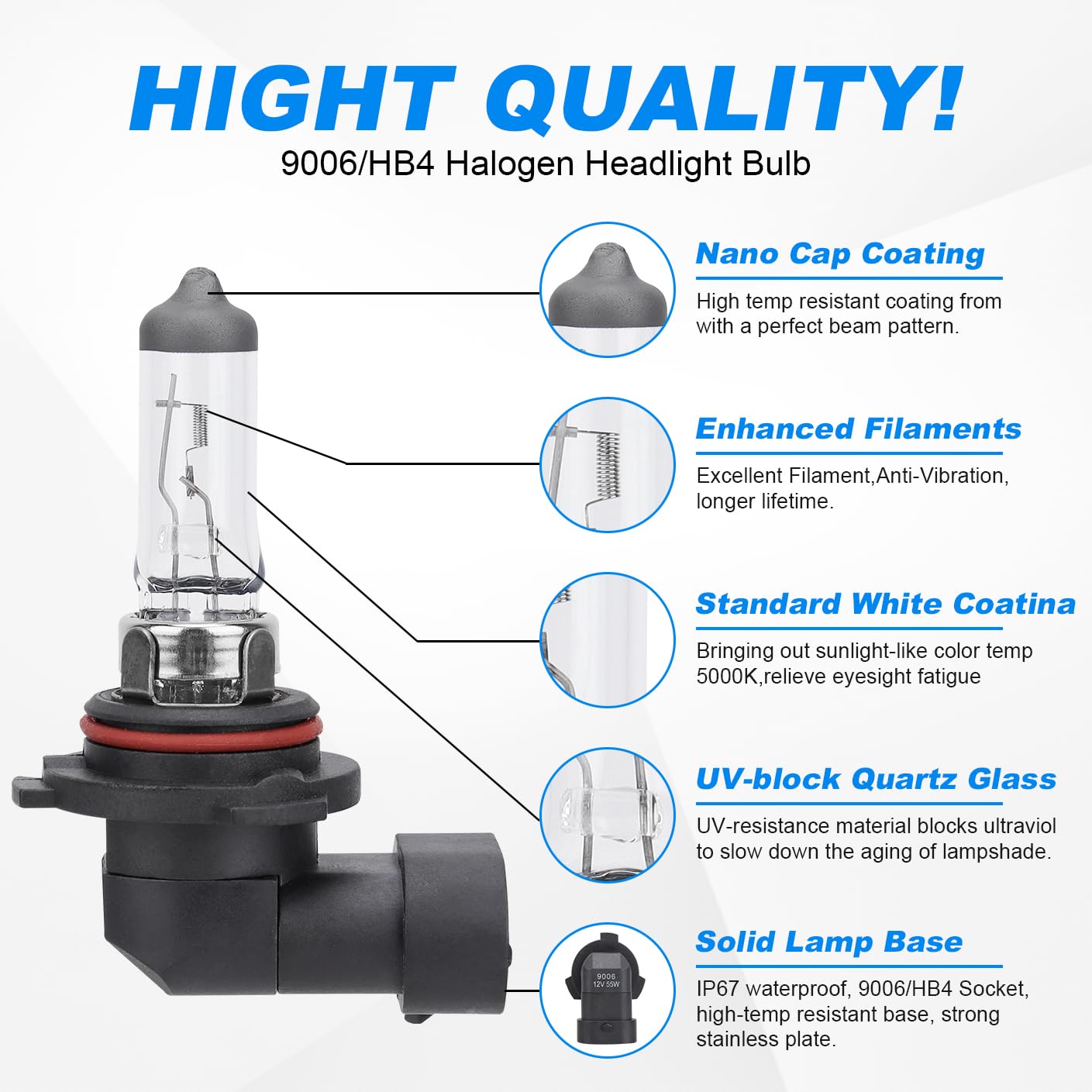 Safego 9006 Halogen Headlight Bulb, 12V 55W, 5000K, 2 PCS, Auto Car Low High Beam Light for Fog Light Replacement