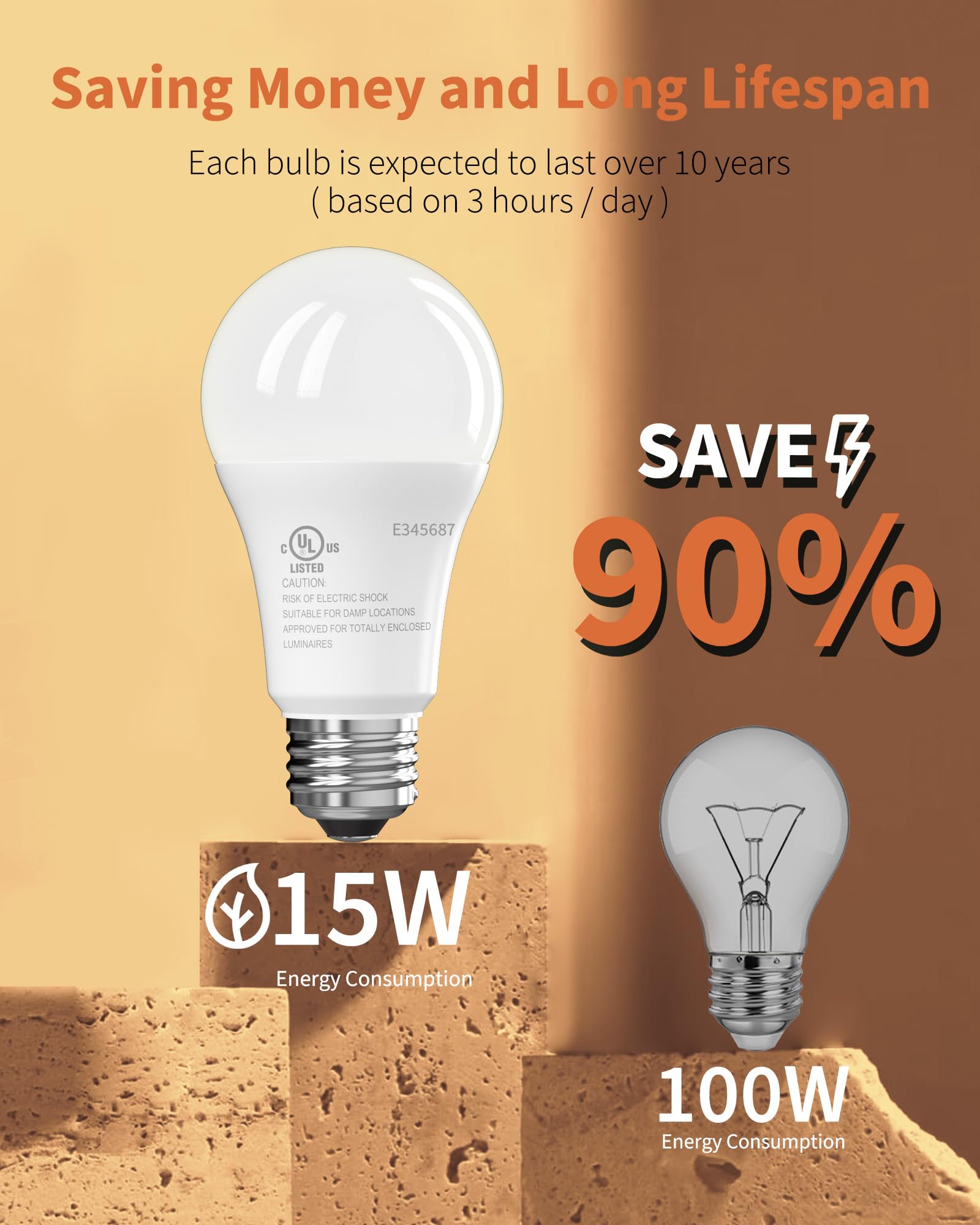 Tjoy 24 Pack Led Light Bulbs, 100 Watt Equivalent A19 Led Bulbs, Soft Warm White 2700K, Energy Saving Lightbulbs With E26 Standa