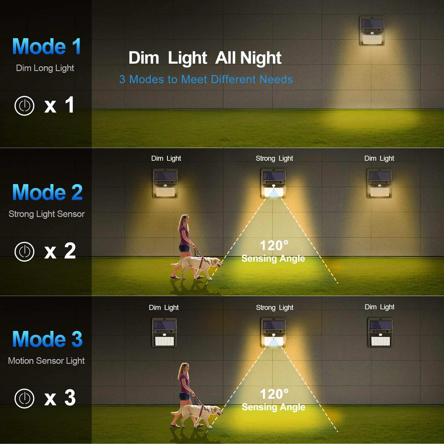 Solar Lights Outdoor, 6 Pack Solar Motion Sensor Outdoor Lights With 3 Lighting Modes, Ip65 Waterproof Solar Fence Lights For Ho