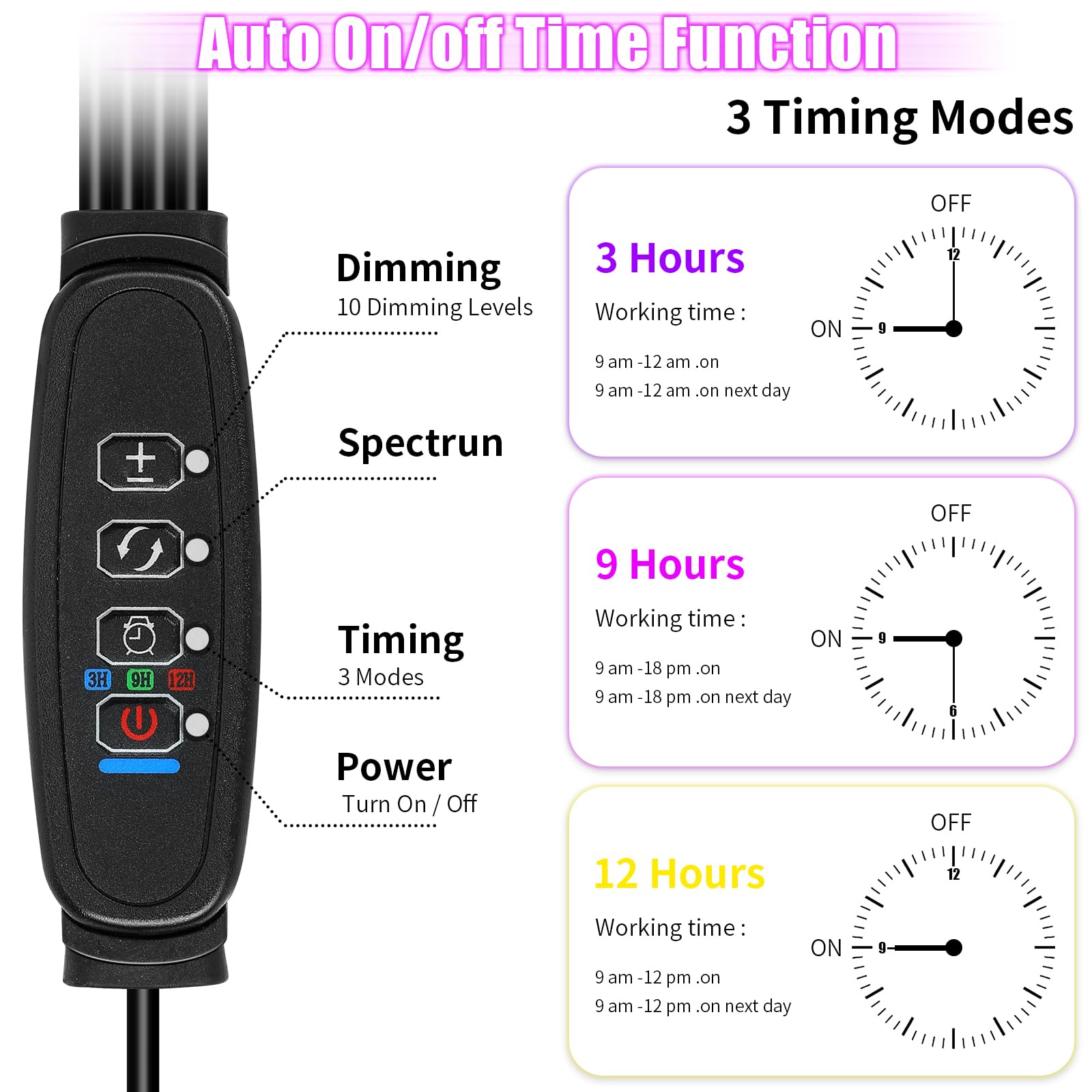 Widicoko Led Grow Lights, 4 Heads Full Spectrum, Dimmable, Auto On/Off For Indoor Plants