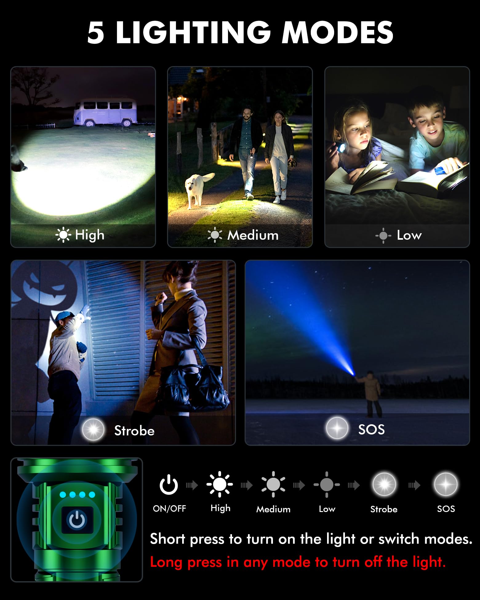 Super Bright Flashlight 1800000 High Lumens, Led Rechargeable Flashlights Powered By Battery, Handheld Waterproof Tactical Flash