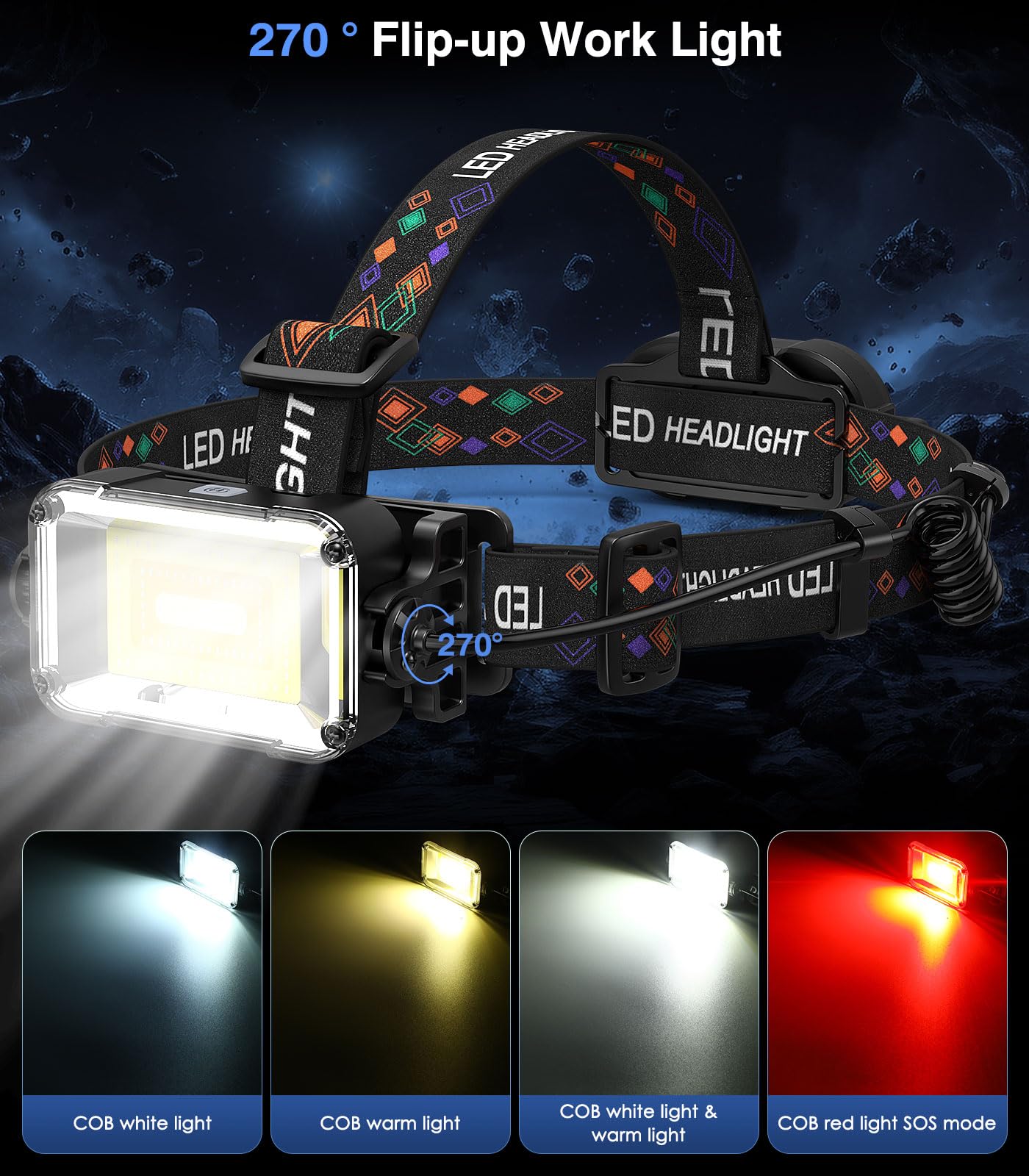 MoKo 3-in-1 Rechargeable Headlamp, 2500 Lumens, 9 LED Modes, IP44 Waterproof, Black Orange, Model MK2515