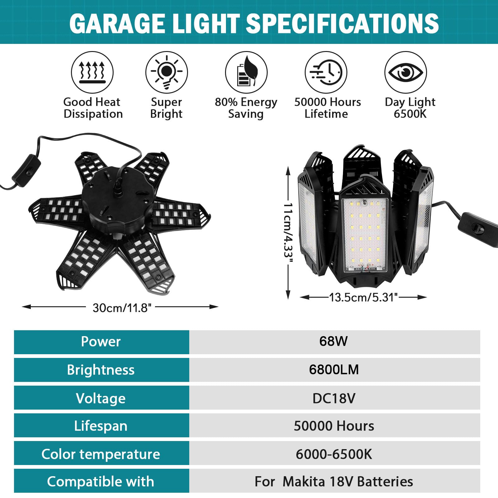 Livowalny Led Work Light For Makita 18V Battery, Cordless 68W 6800Lm Led Flood Light Battery Light Garage Light Battery Powered