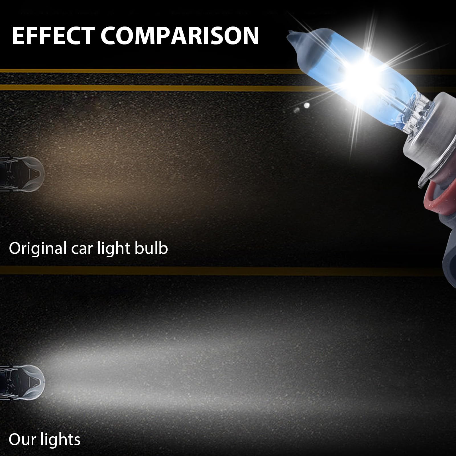 GKmow H11 Halogen Bulbs - 12V 55W High Beam Lights - 2 PCS - White - Universal Fit for Cars, SUVs, and Vans
