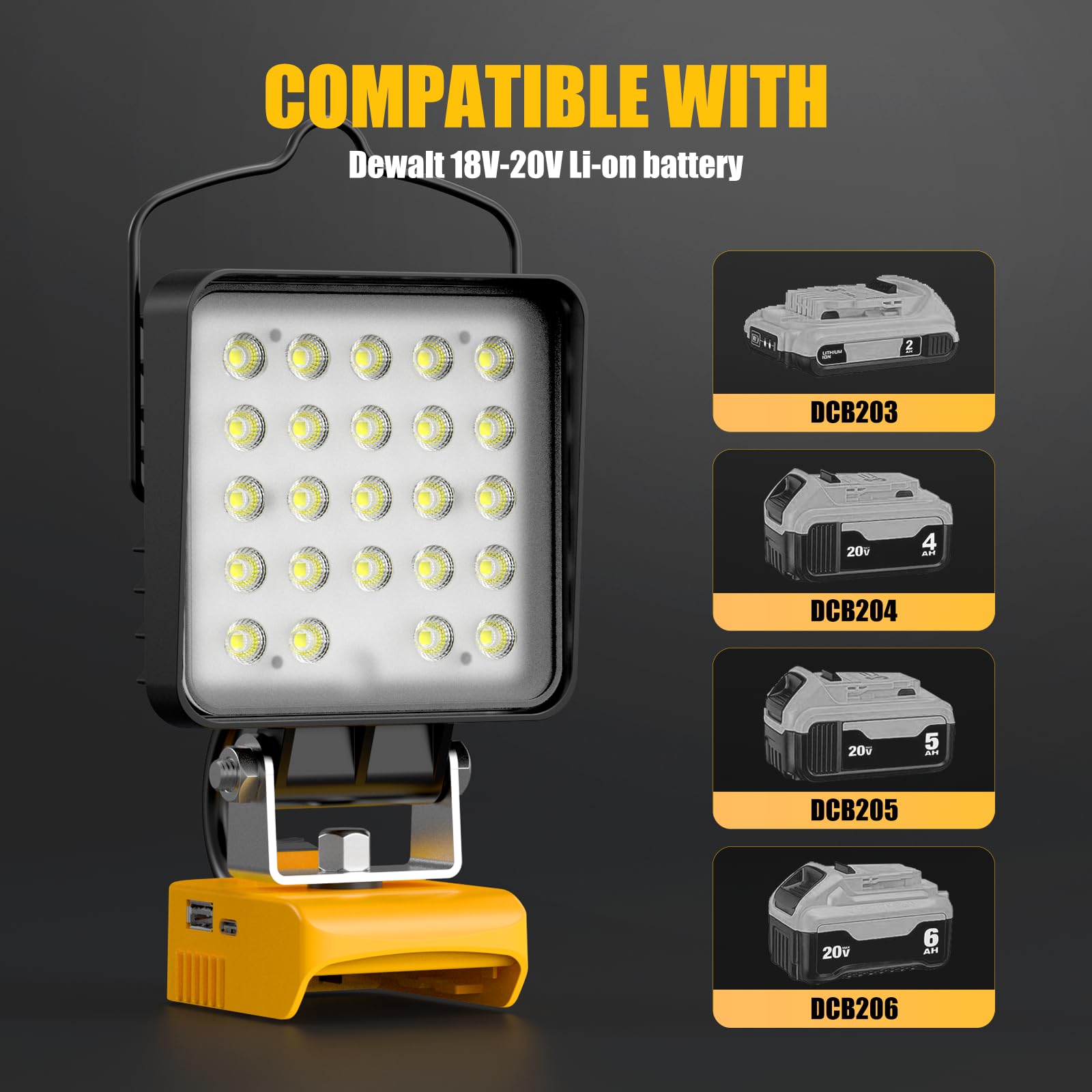 Wokelux 48W 7600Lm Led Work Light For Dewalt Max 20V Battery  Cordless Led Light With Usb And Type-C Charging Port  Upgraded Low Voltage Protection  Outdoor Lighting Flashlight (Battery Not Included)