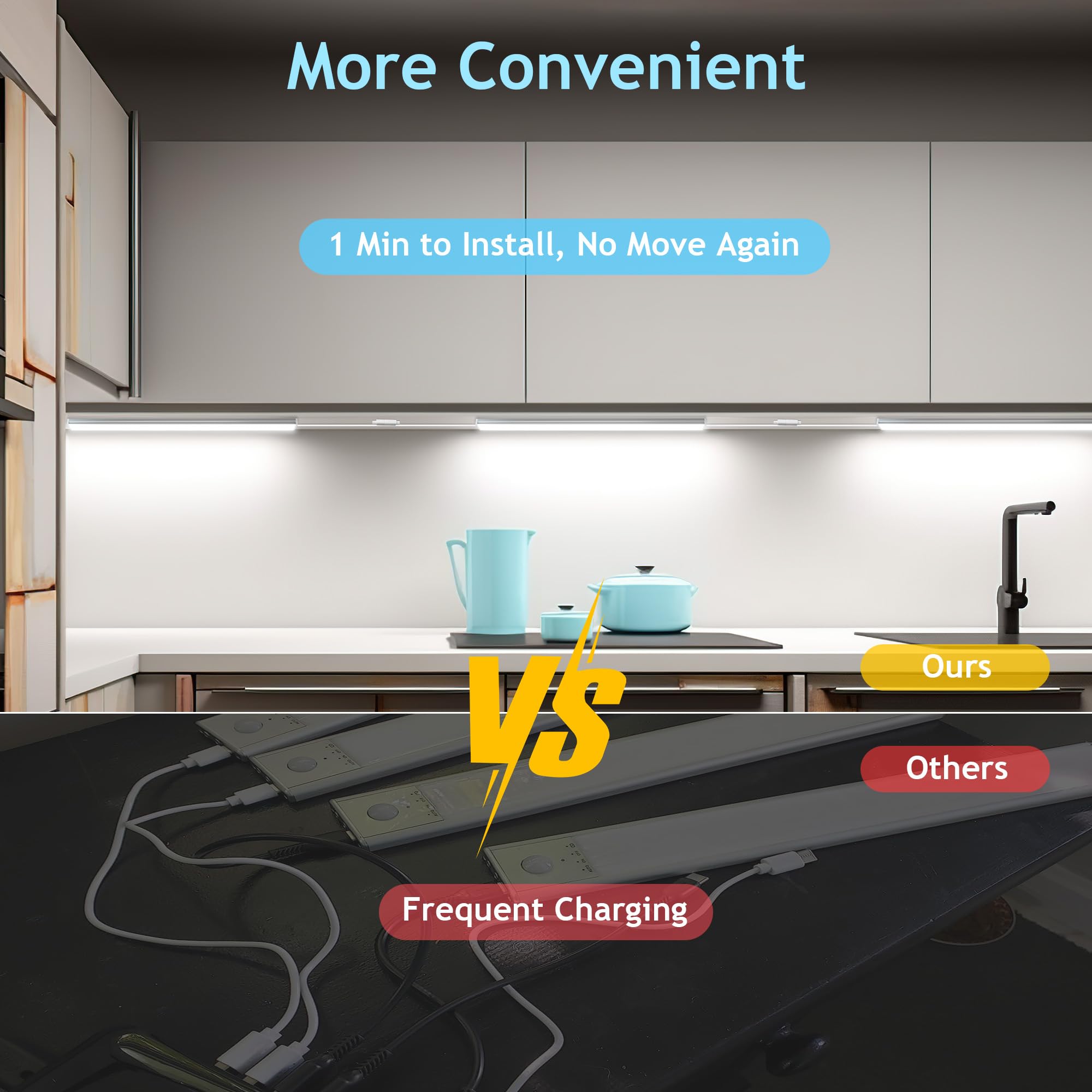 Maylit Under Cabinet Lights Plug In, 6 Pcs 12 Inch Multi-Color Under Cabinet Lighting, Super Bright Under Counter Lights For Kitchen, Ultra Thin Dimmable Light For Cabinet, Counter, Workbench, Desk