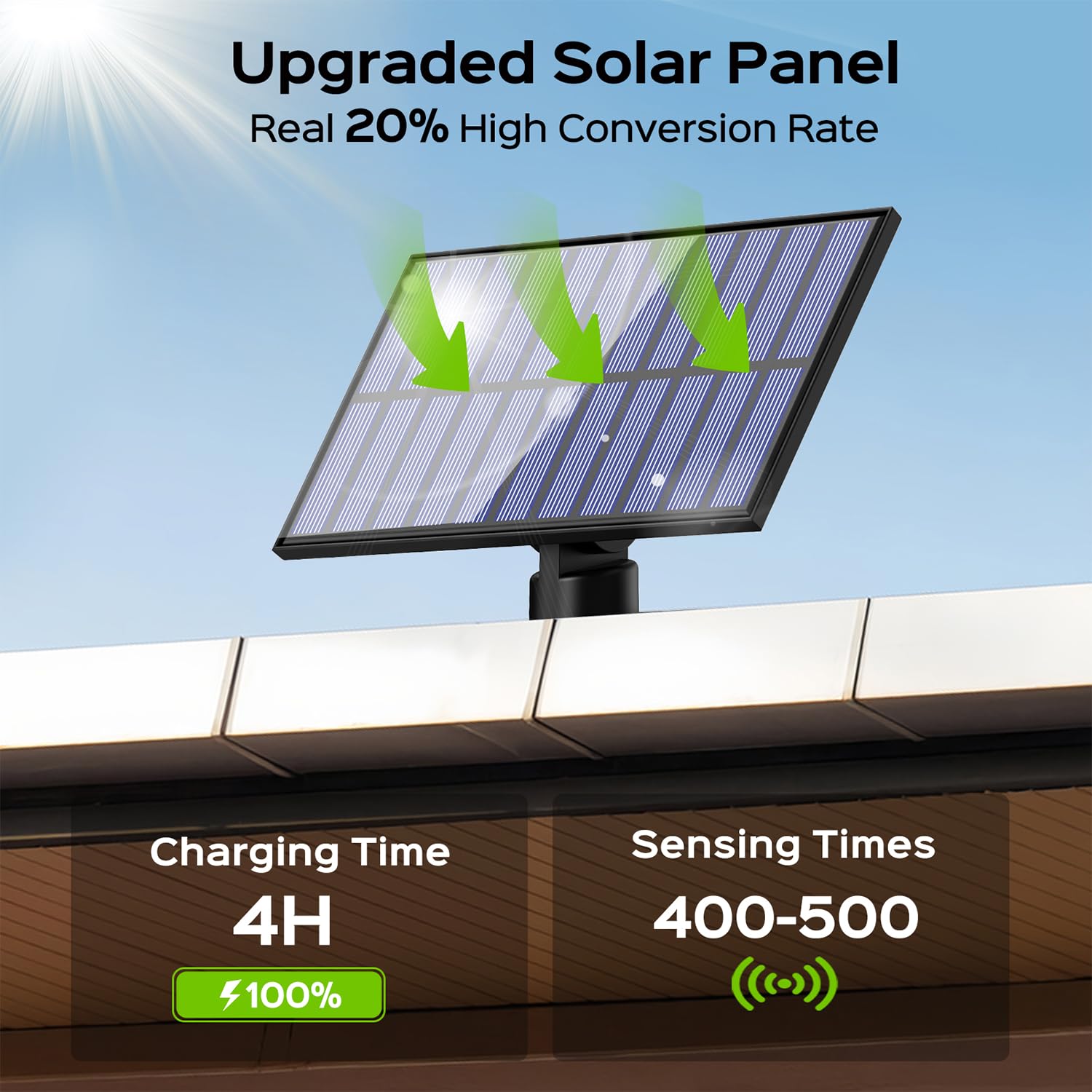 Adiding Solar Outdoor Lights, 202 LEDs Flood Lights, Remote Control, 2 Pack, Black, Solar Motion Sensor for Patio, Yard, Garage