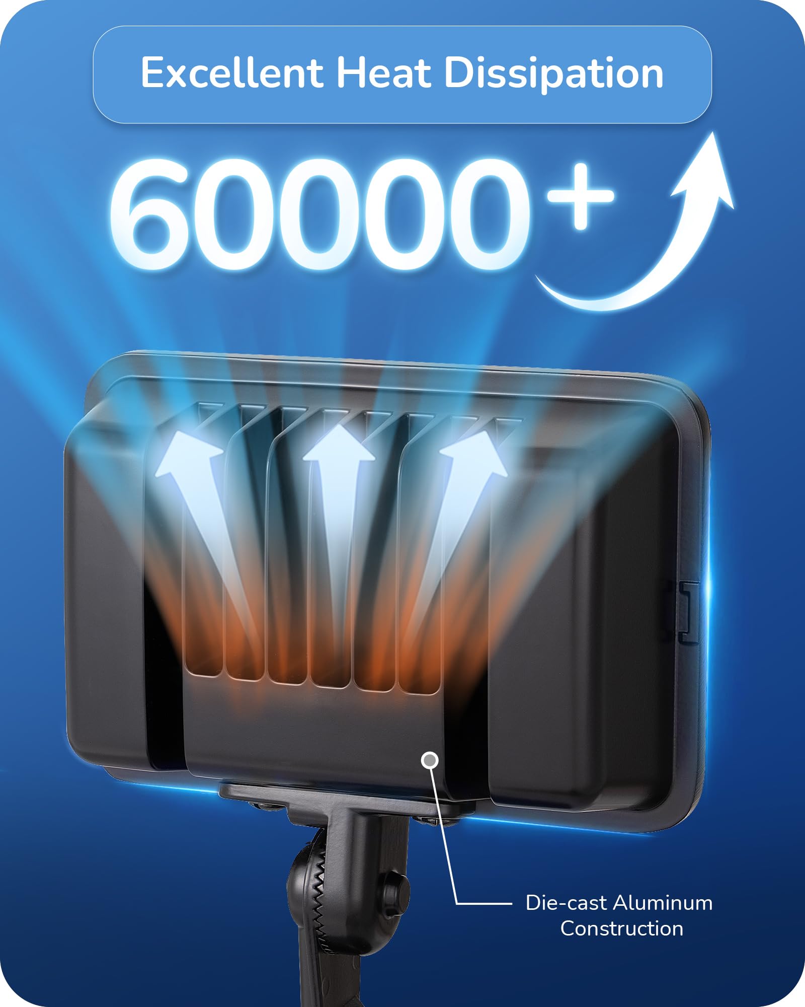 Edishine 46W Flood Light, 6800Lm Led Flood Light Outdoor, Ip65 Waterproof, 5000K Led Security Light For Backyard, Flagpole, Gara