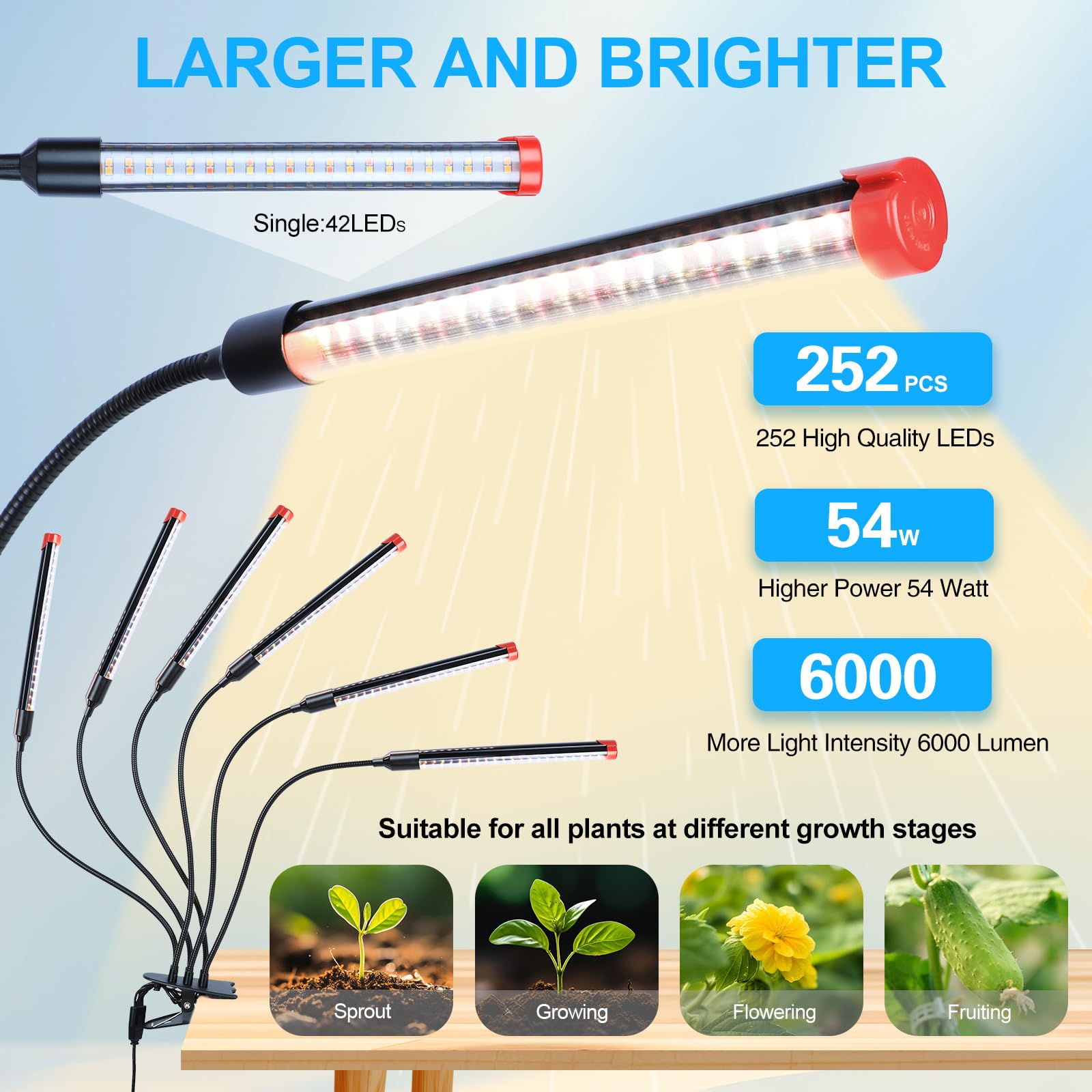 FECiDA 54W Clip Grow Light with Timer, 6-Head LED Plant Lamp for Indoor Plants, Black, Model ZH_GL_RH