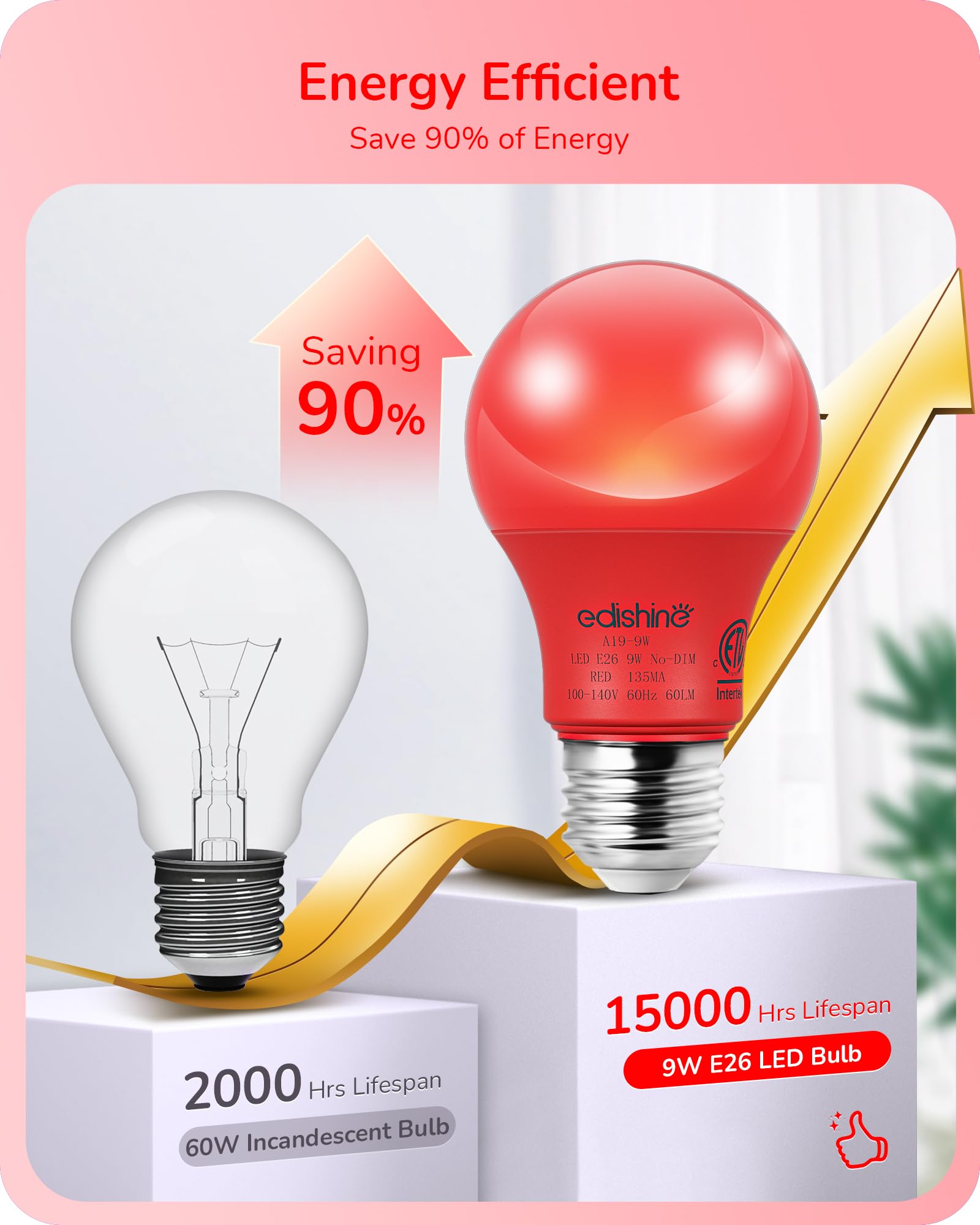 EDISHINE Red Light Bulbs, A19 LED Light Bulb 60W Equivalent, E26 Medium Base, 9W, Red Lights for Bedroom, Christmas Decoration,