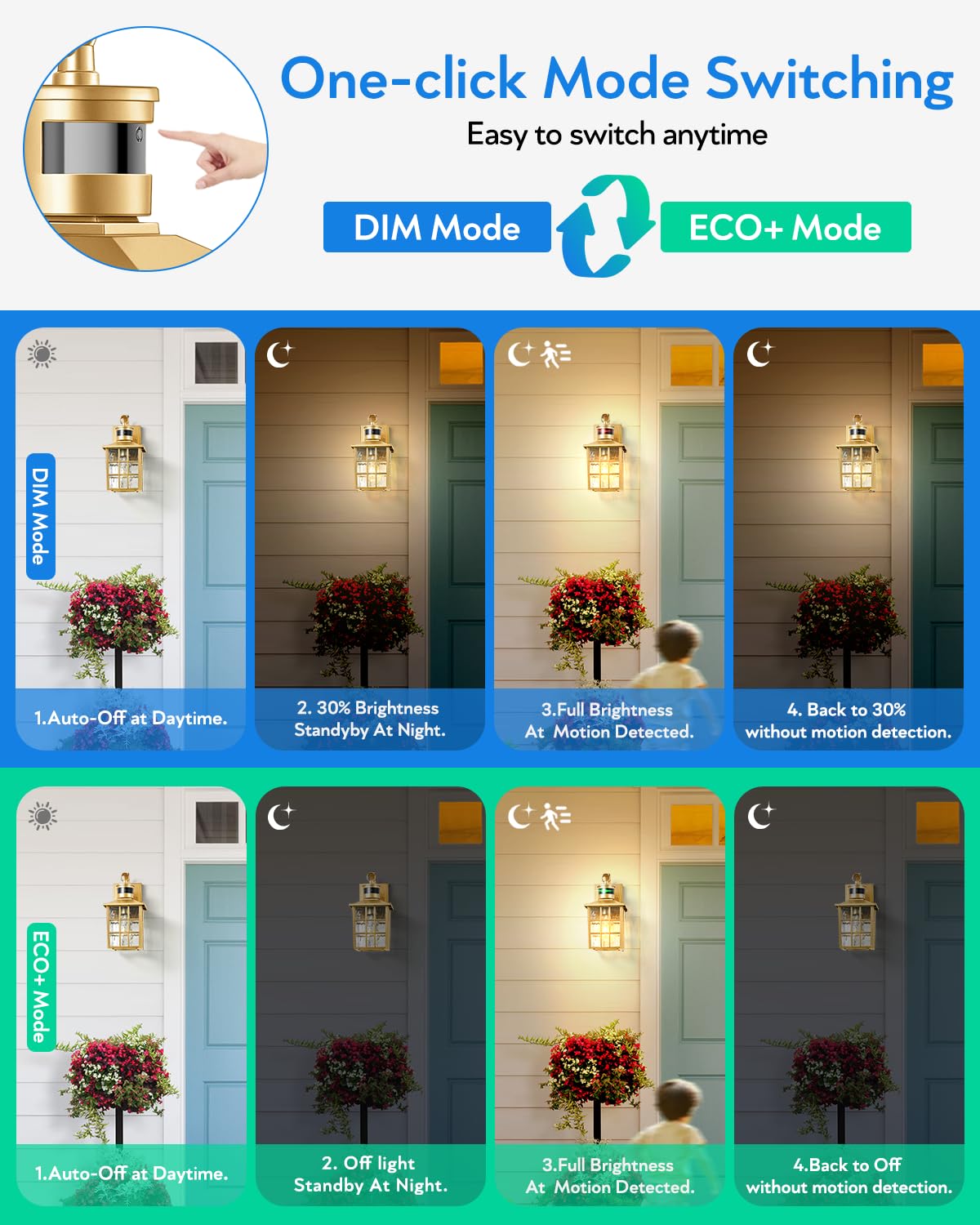 Vianis Porch Lights Outdoor, Gold Outdoor Garage Lights Wall Mount, Modern Outside Motion Sensor Lights For House, Exterior Lant