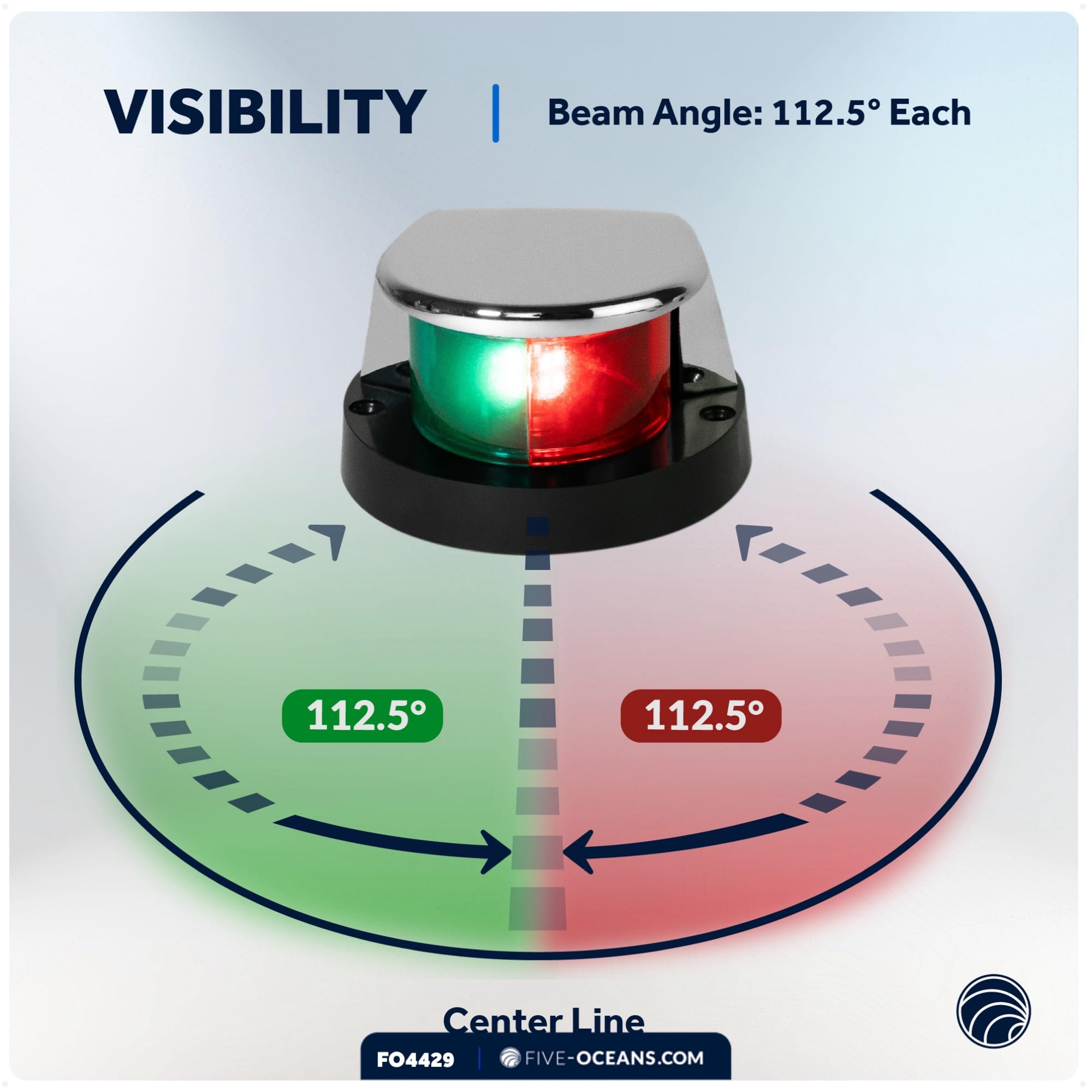 Five Oceans LED Boat Navigation Lights - Red & Green Bi-Color Bow Light, Horizontal Mount, 12V, Model FO4429, Black and Chrome Plated