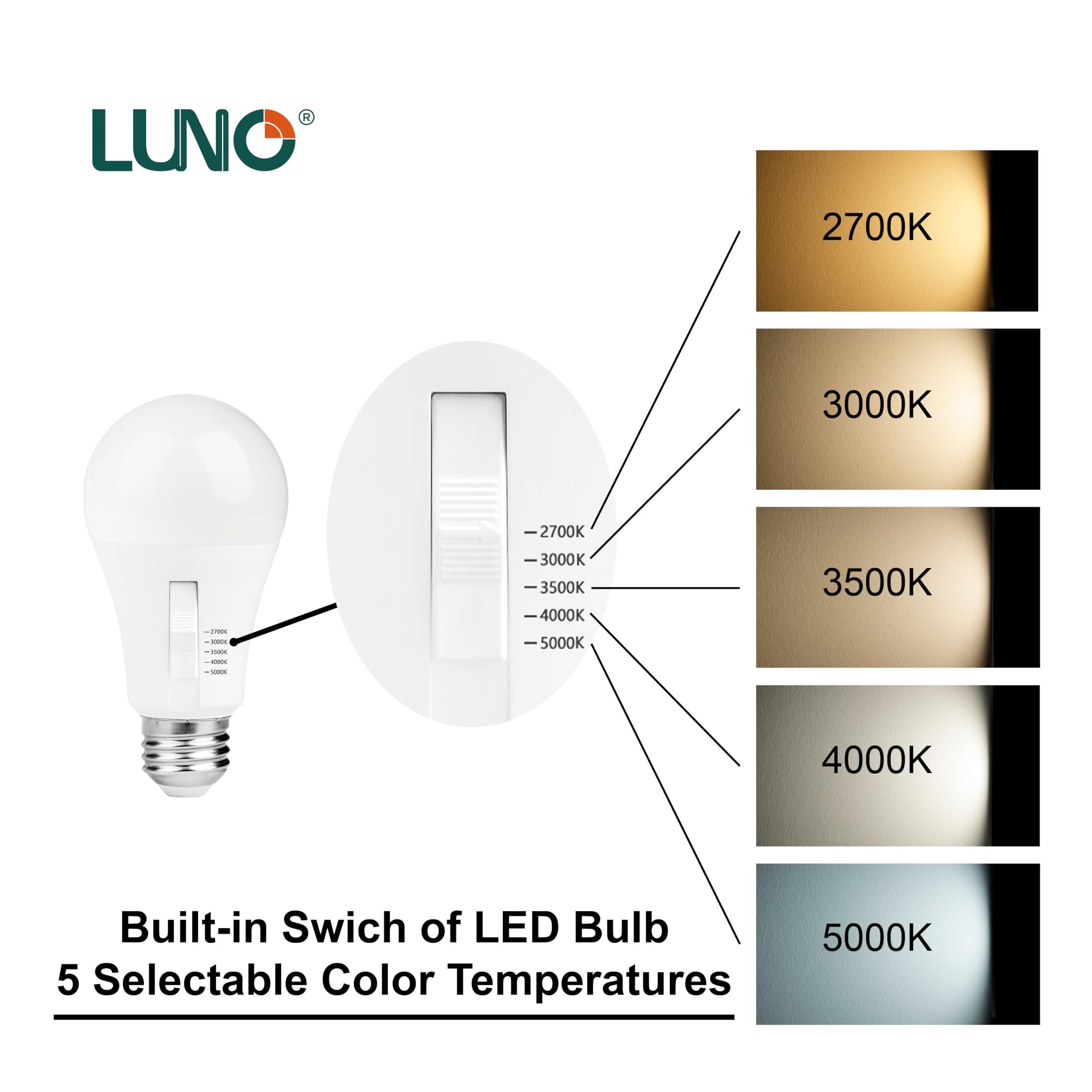LUNO A19 Dimmable LED Bulb 6W (40W Equivalent) 480 Lumens 2700K Soft White Medium Base E26 UL Listed 4-Pack