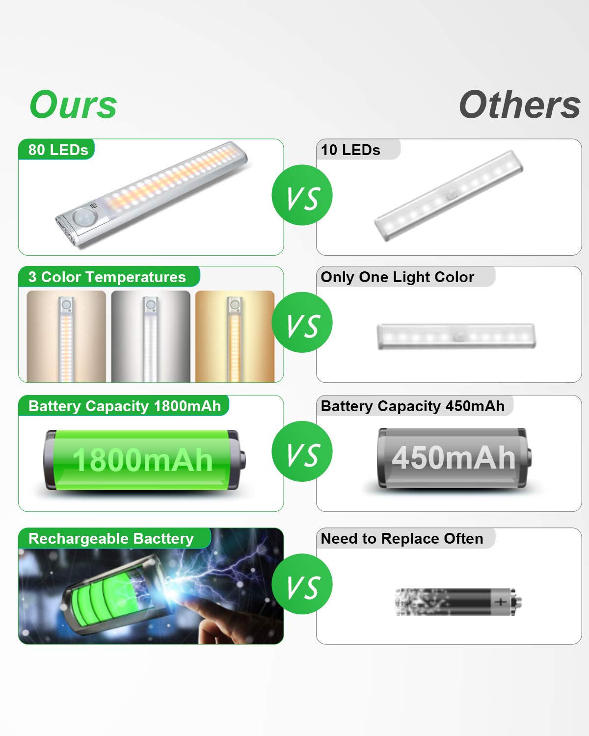 ERROR: GPT failed after 3 retries