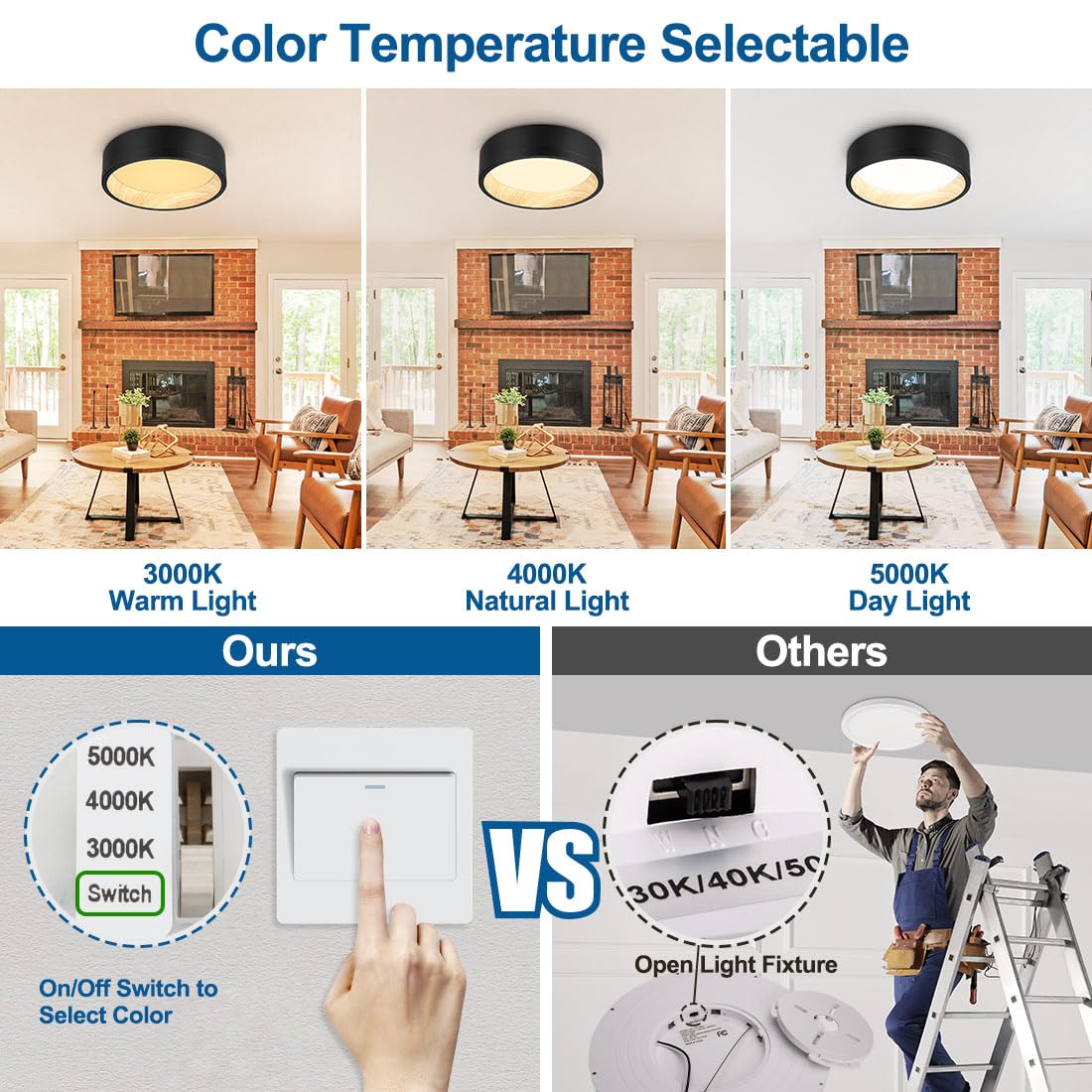 Dakason Led Flush Mount Ceiling Light Fixture 12.5'' 25W 1500Lm, 3000/4000/5000K Cct Selectable, Painted Woodgrain And Black Fra