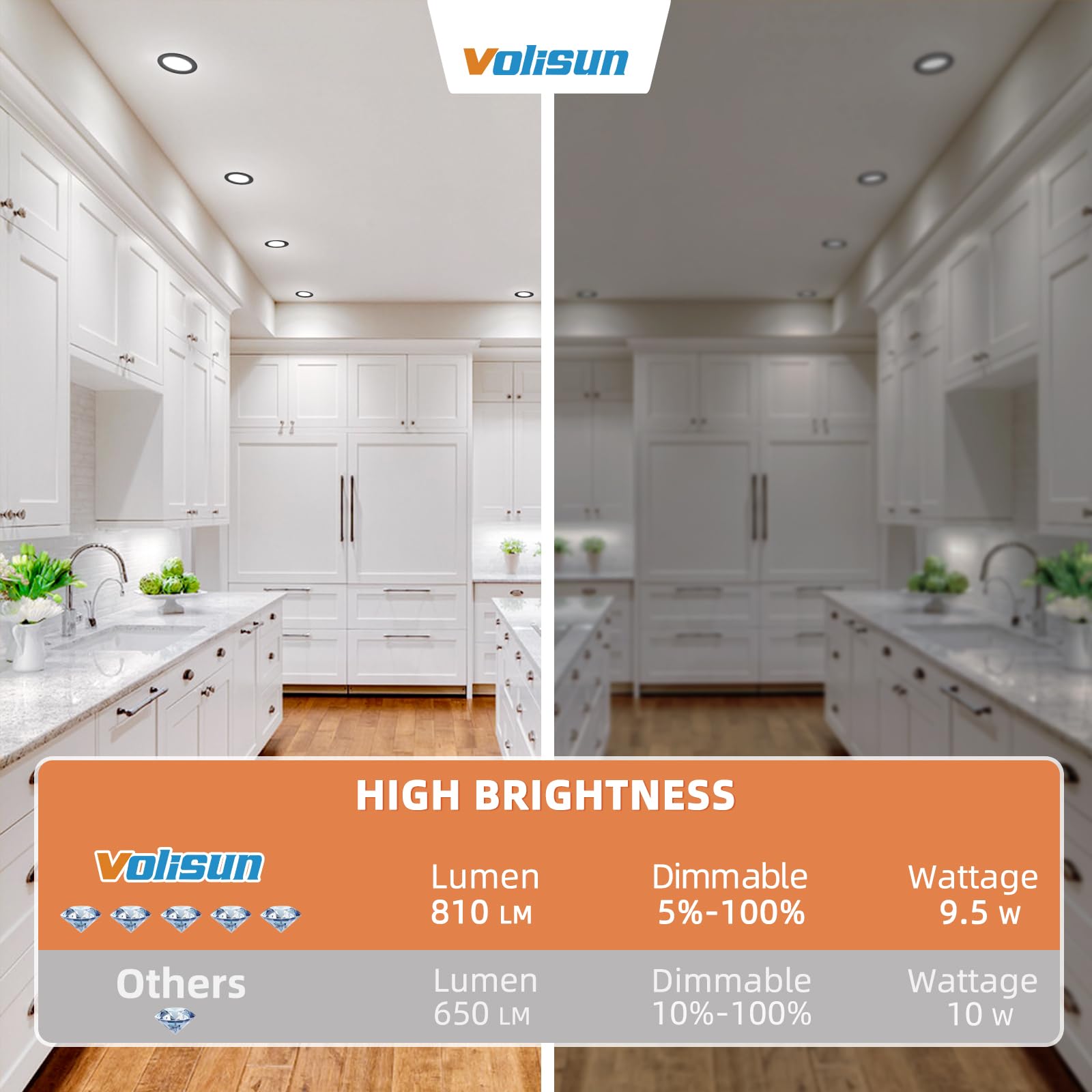VOLISUN 4 Inch Dimmable LED Recessed Lighting, 5CCT Selectable, 810LM, Black, Model 21256ZM