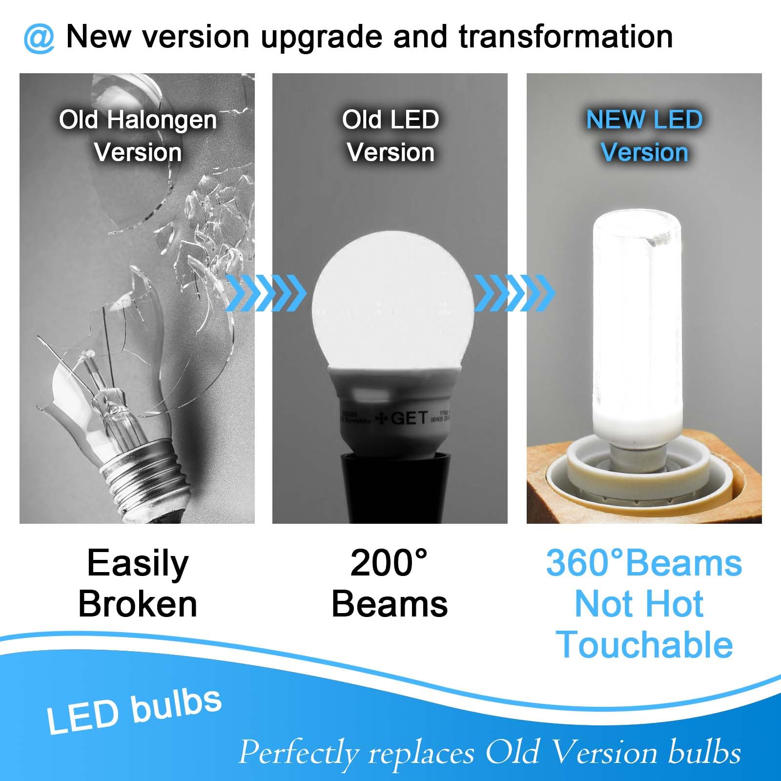 Zhenming E12 Led Bulb 75W Equivalent, 750 Lumens, 6000K Daylight White, Led Light Bulbs 7W, E12 Led Candelabra Bulbs C7 T3/T4 Li