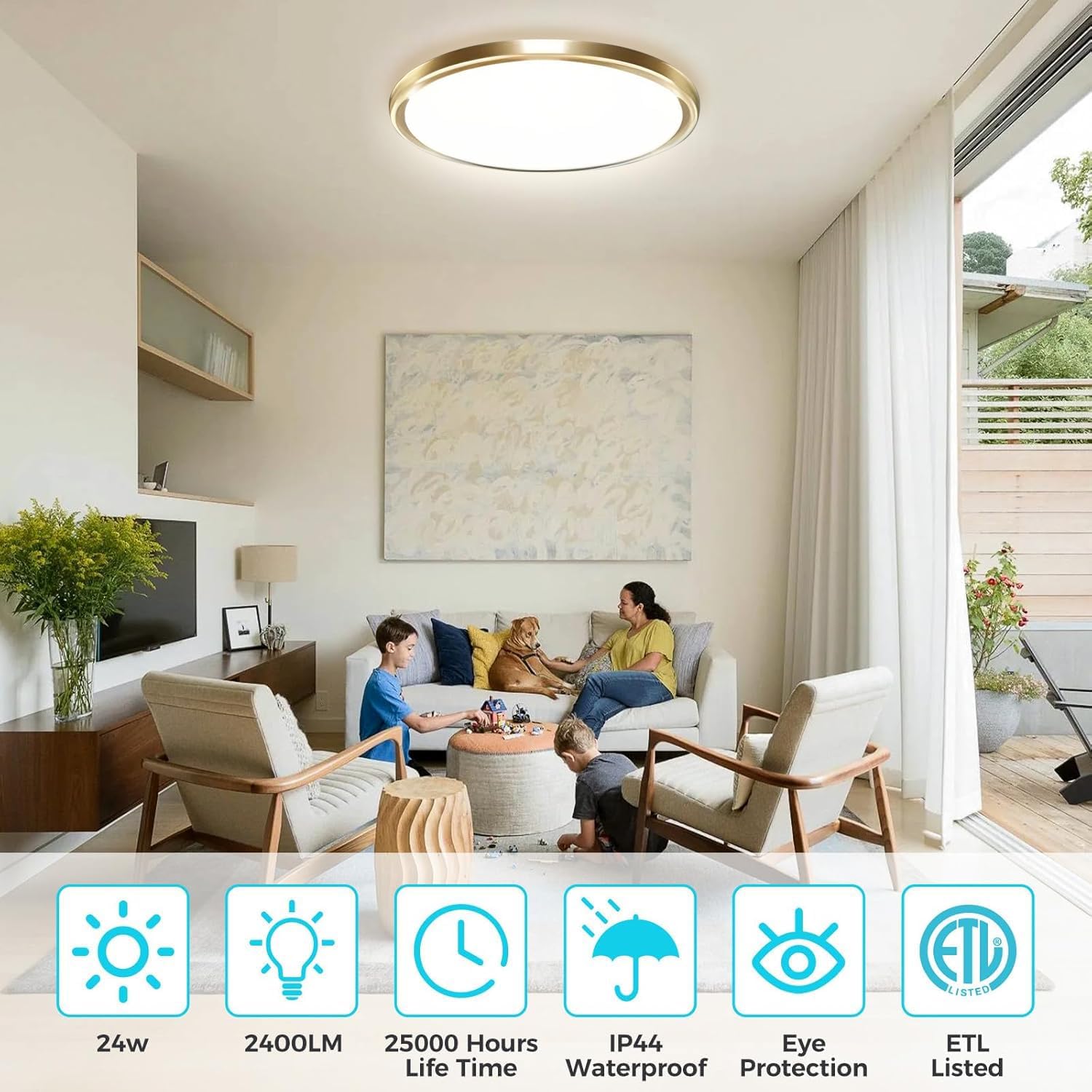 Zemty 6Pack Led Ceiling Light Fixture, 6.5-Inch 12W 1200Lm Small Flush Mount Light, Adjustable 3000K 4000K 6500K Color Temperatu