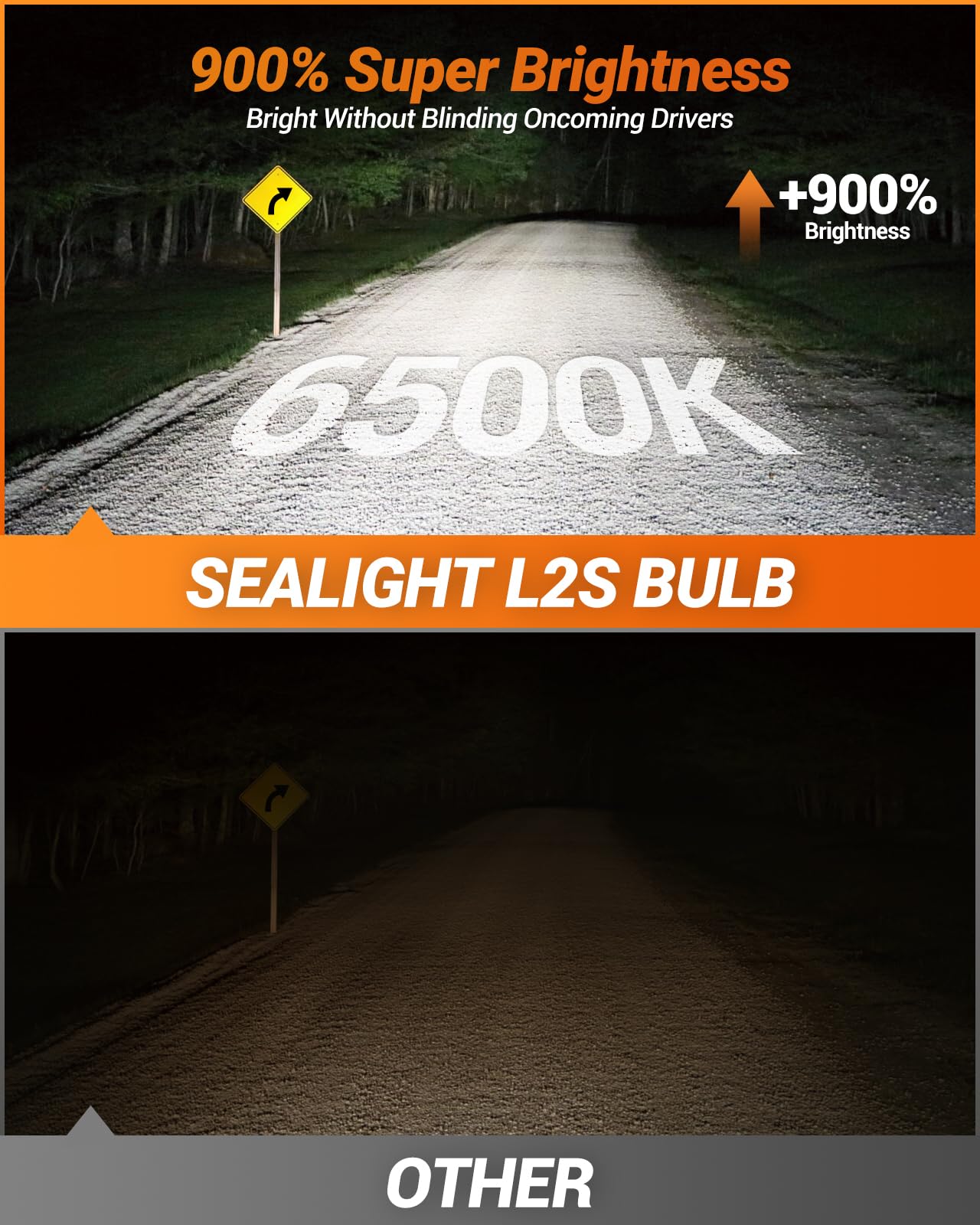 SEALIGHT 9007 Light Bulb, 6500K Cool White, 1000% Brighter, 70000 HRS Lifespan, Plug-N-Play, Aluminum, Pack