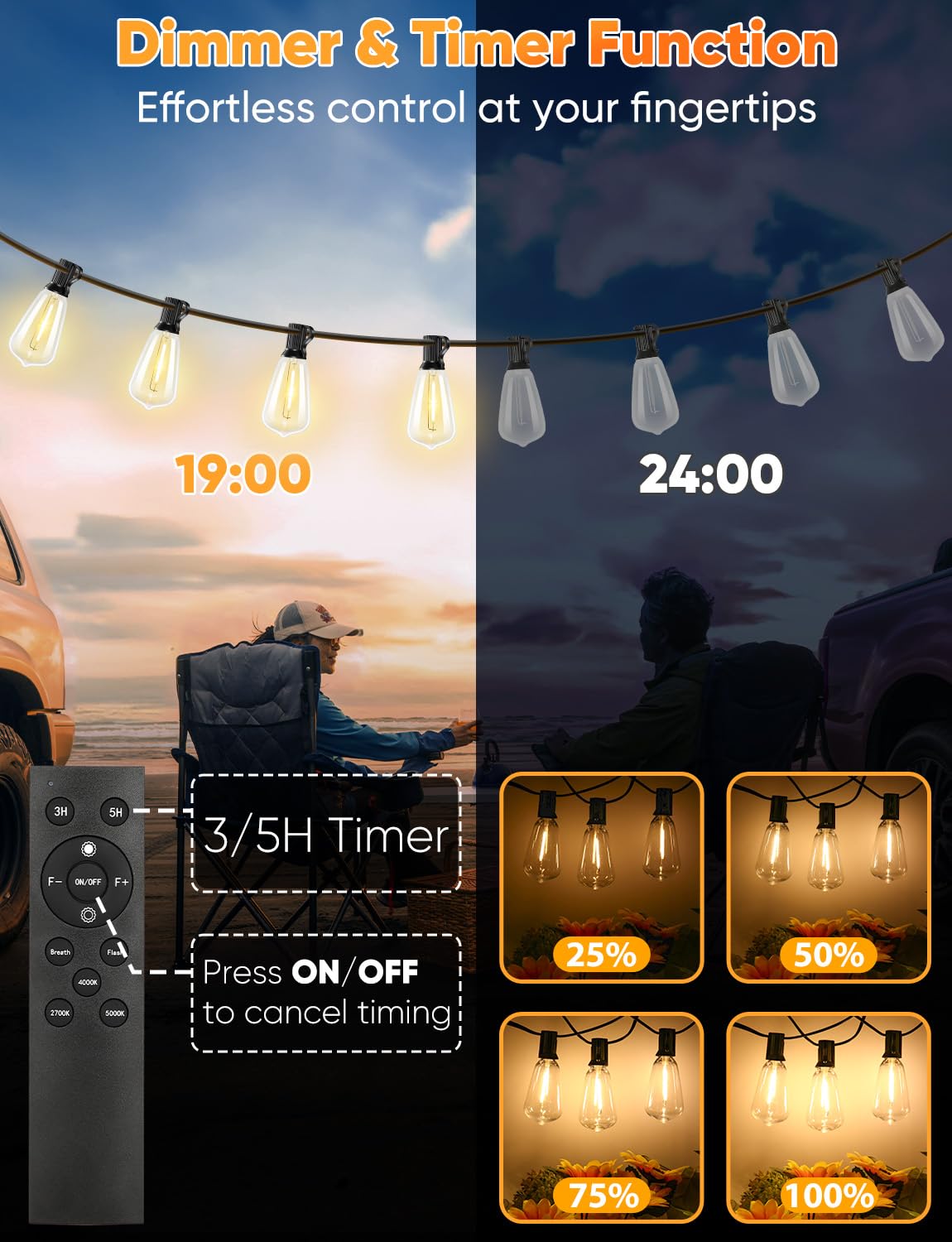Brightever LED Outdoor String Lights, 120FT with 38 Edison Bulbs, 3 Modes, Waterproof, Black, Model CMPC-O25XA