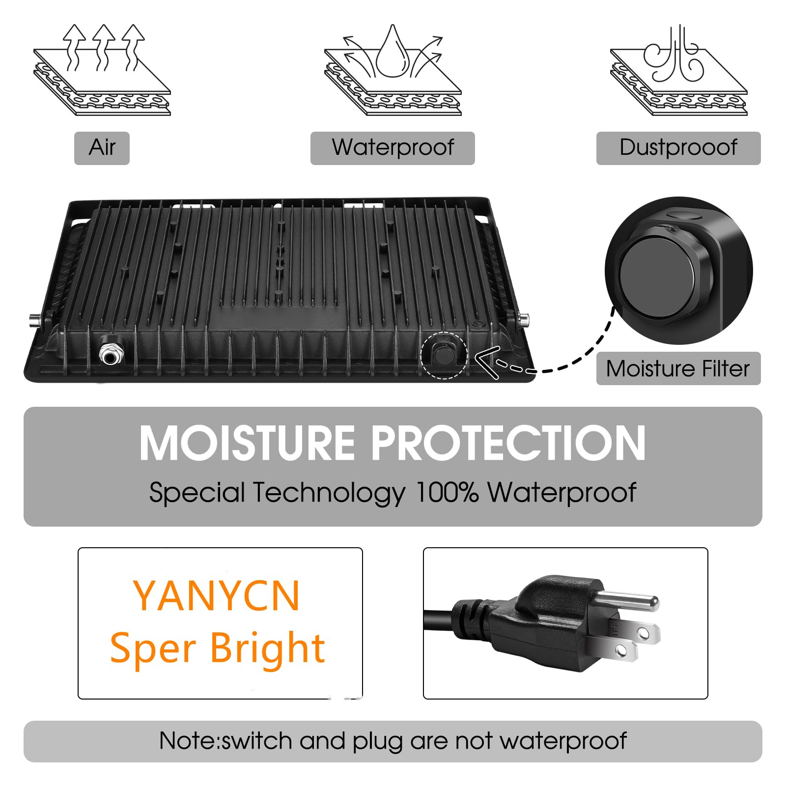 Yanycn 2 Pack 100W Led Flood Lights Outdoor,3000K Warm White Super Bright 11600Lm Security Lights With Plug,Exterior Ip66 Waterp