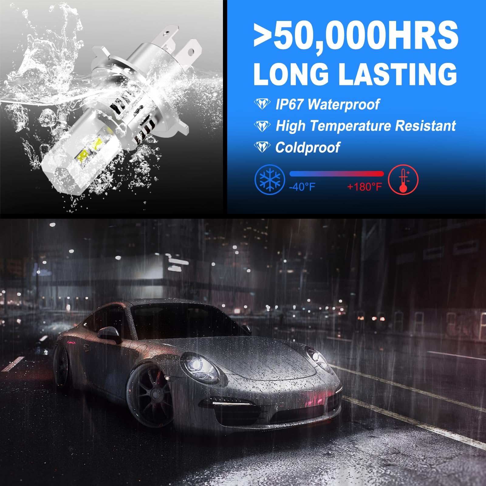 AHOBXD H4 Light Bulbs Super Bright 55000LM 6500K White Plug and Play H4/9003 Model Pack of 2