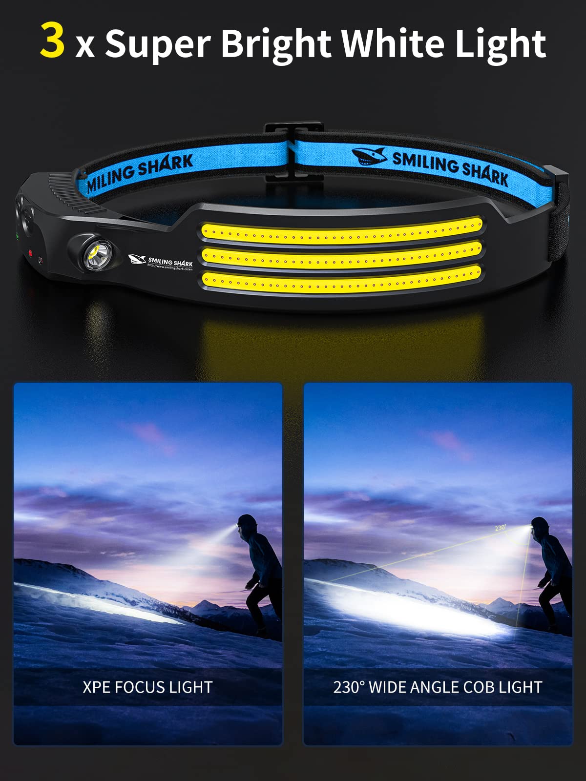 Smiling Shark Led Headlamp, 230Wide Angle 3*White Light 2 Pack The Brightest Head Lamp Rechargeable Motion Sensor Waterproof Hea