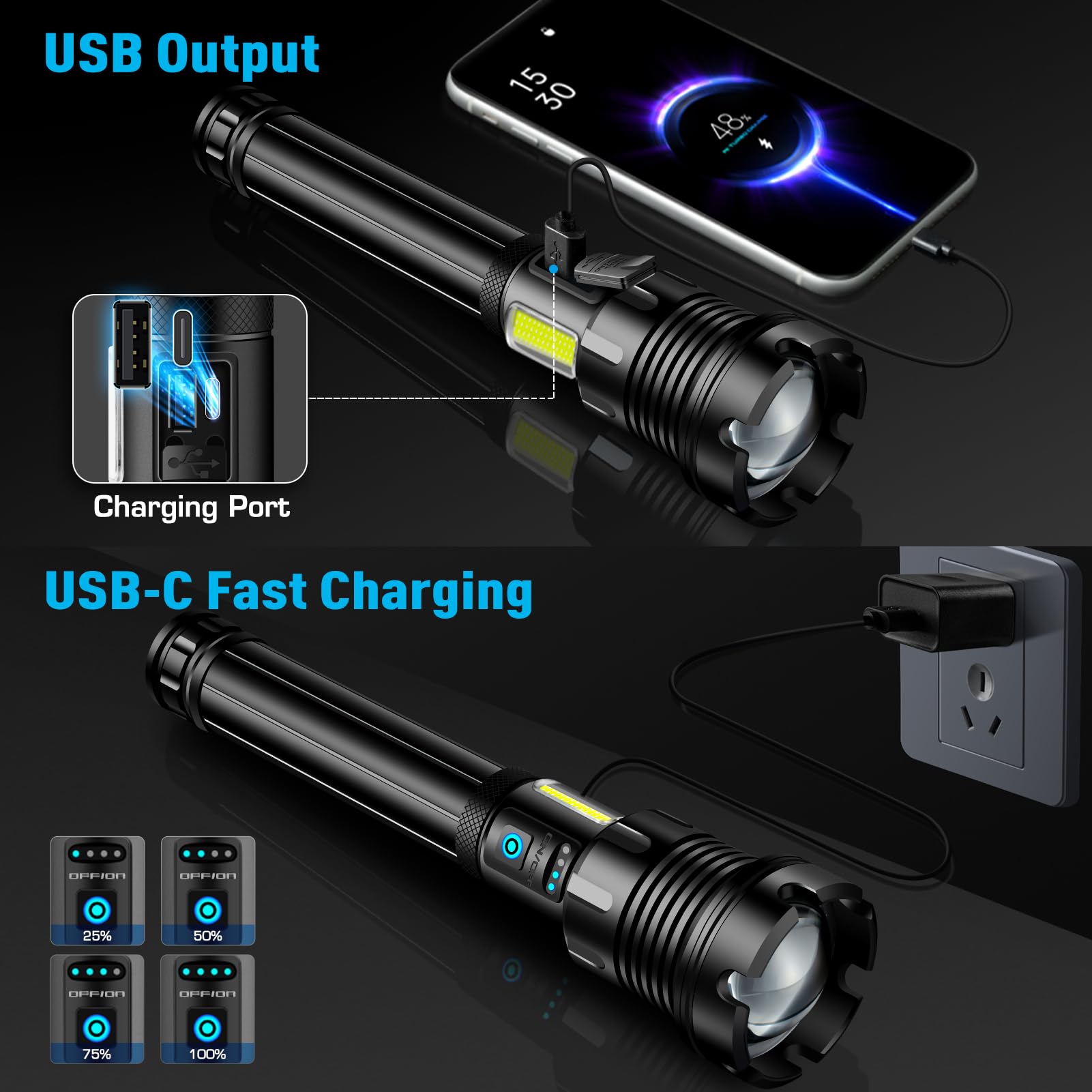 Ankra 2025 Upgrade Flashlights High Lumens Rechargeable With Cob Work Light, 990000 Lumens Super Bright Led Flashlight, Ipx7 Waterproof & Zoomable Tactical Flashlight For Emergencies, Camping, Hiking