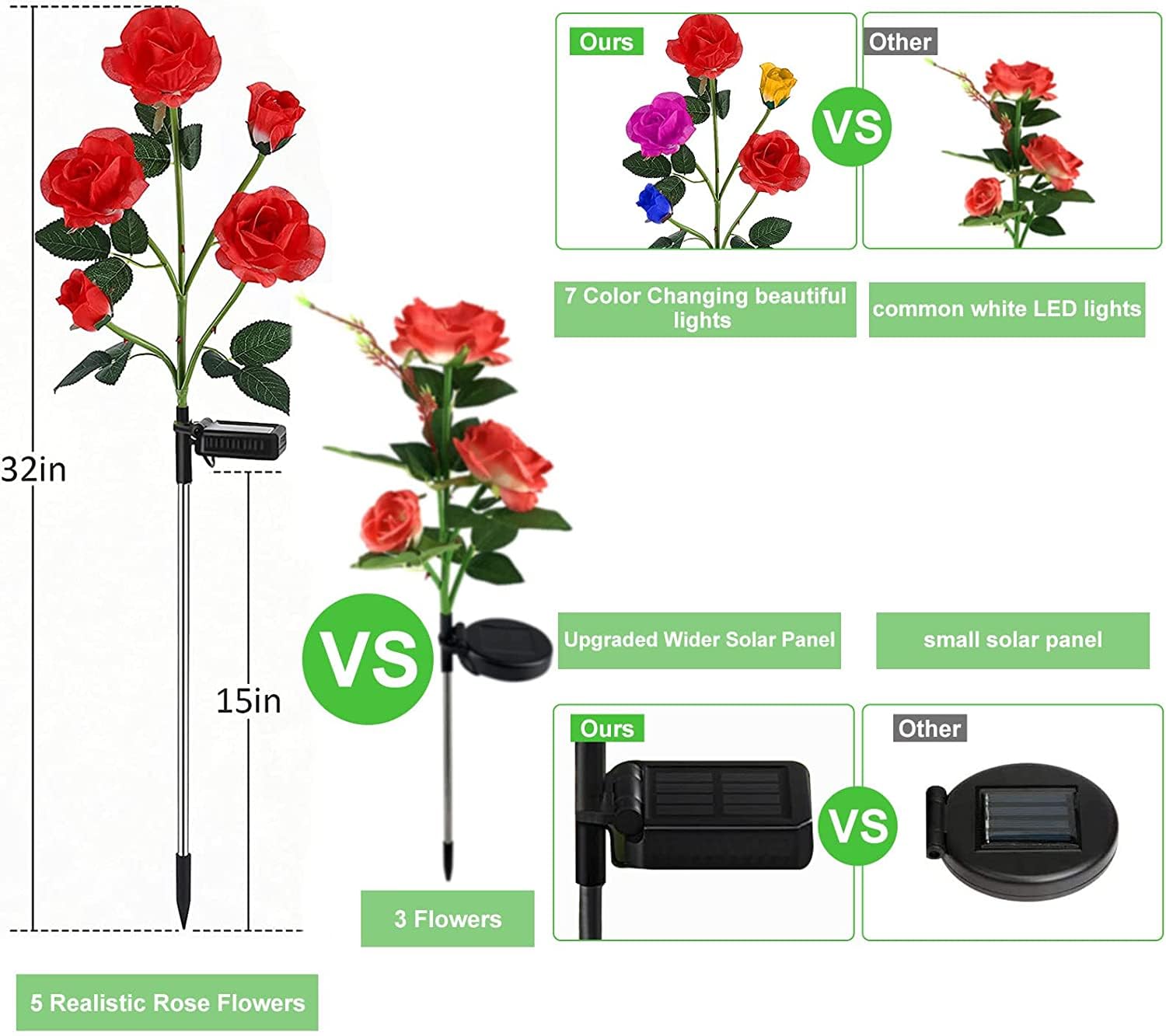 ANGMLN Solar Garden Lights, 6 Pack Rose Lights, 30 Head 7-Color Changing, Waterproof Landscape Lighting for Garden, Yard, and Pathway
