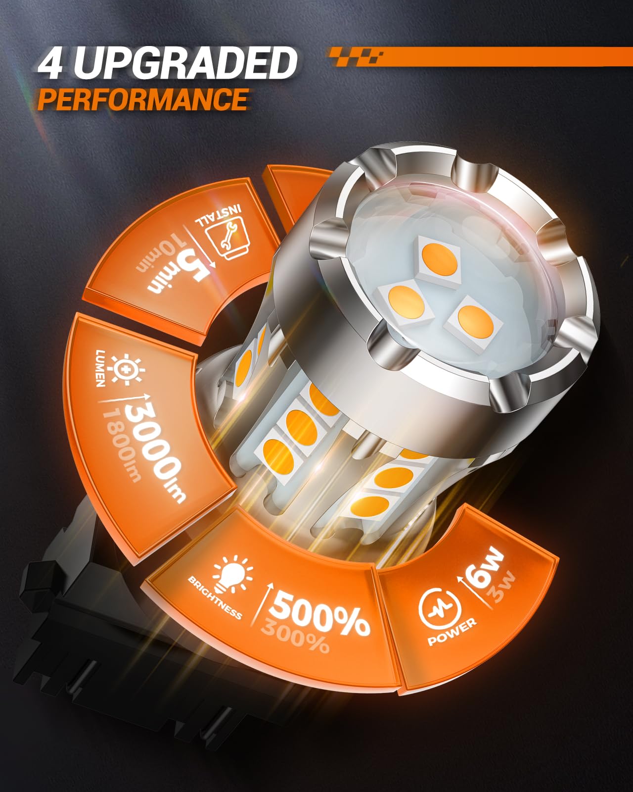 SEALIGHT 3157 LED Turn Signal Bulbs, 600% Brighter, Amber Yellow, 2 Pack