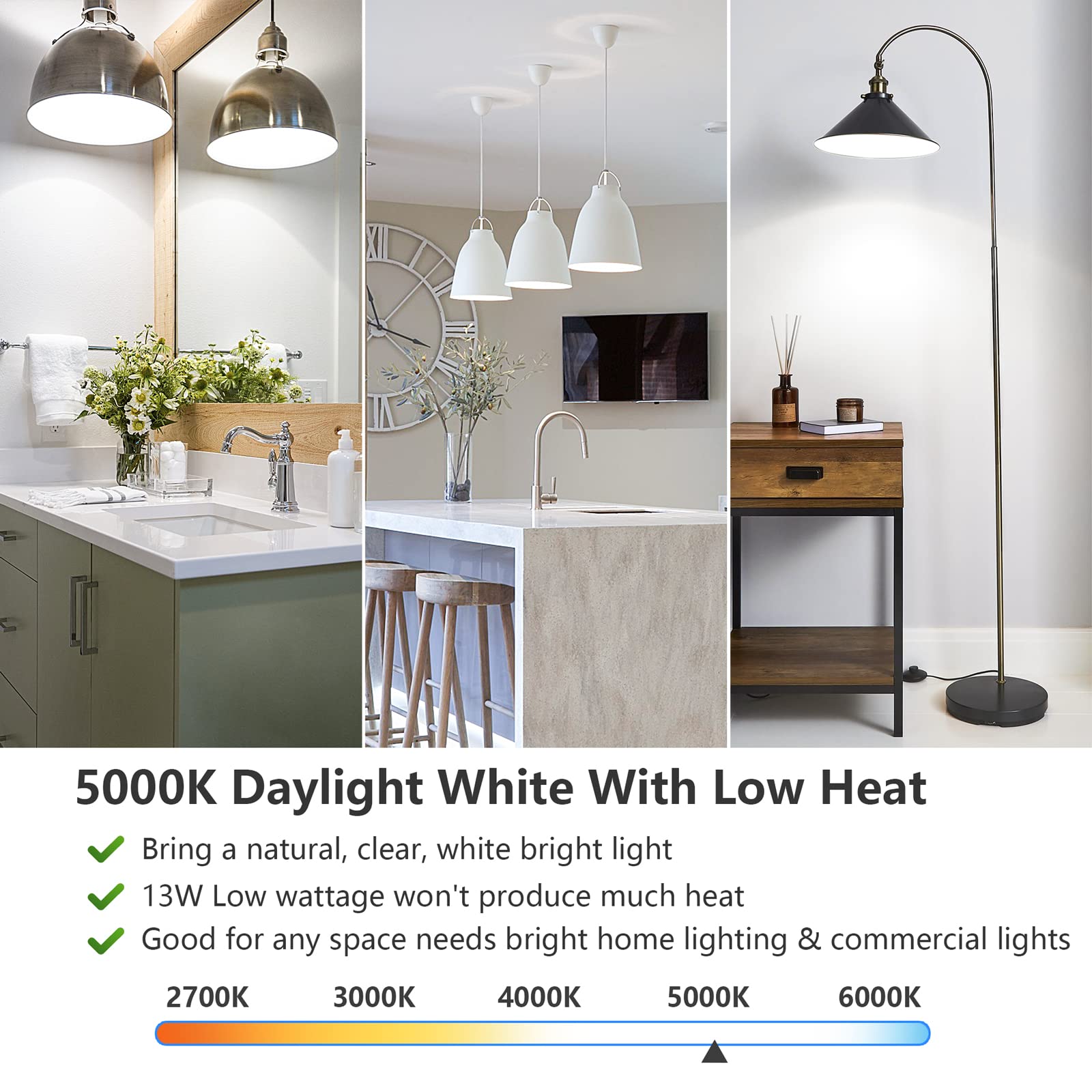 Maxvolador A19 Led Light Bulbs, 100 Watt Equivalent, Daylight White 5000K, 1500Lm, E26 Base, Non-Dimmable, 13W Bright White Bulb