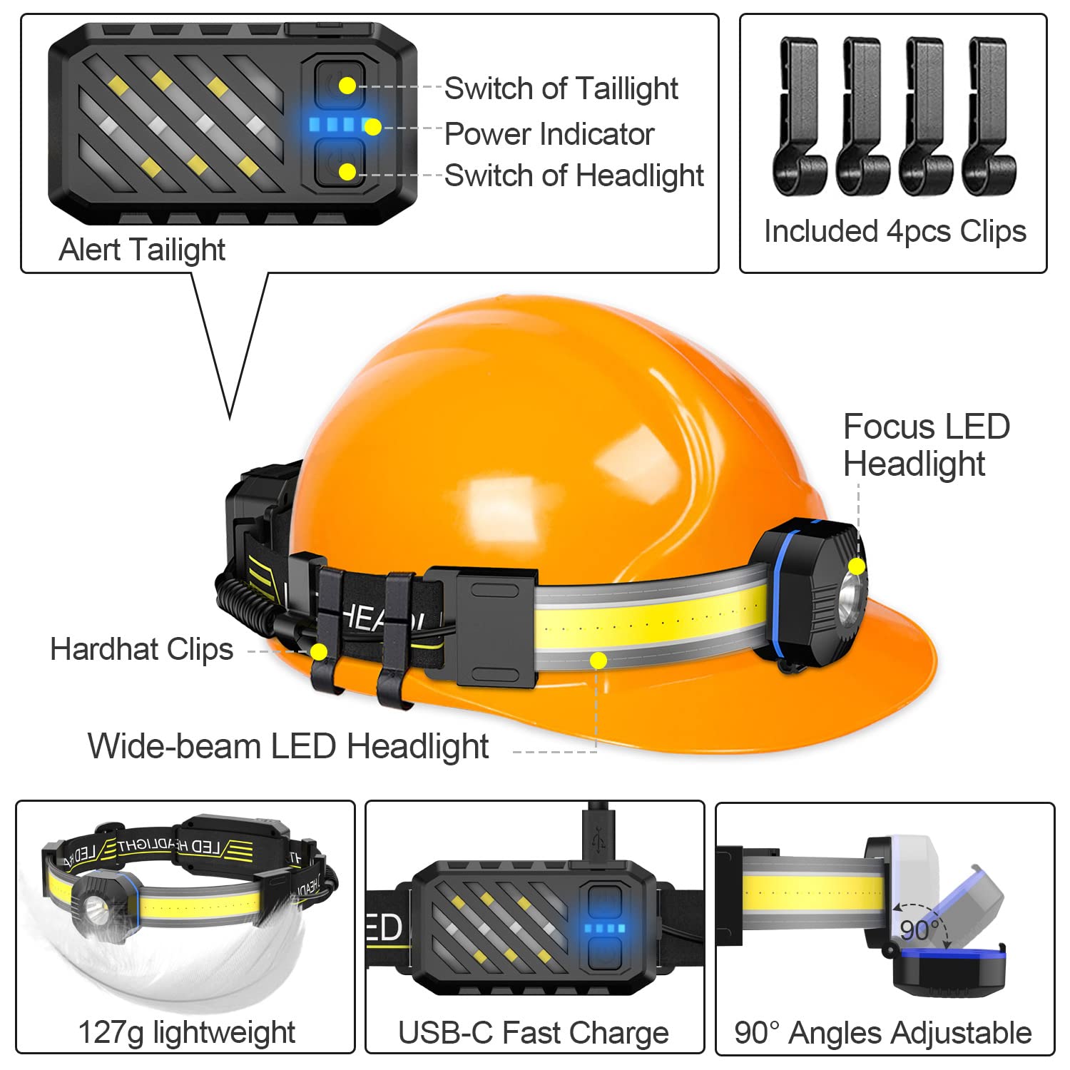 Spriak 1000 Lumens Led Headlamp, 230° Widebeam, Usb Rechargeable, Waterproof For Camping & Hiking