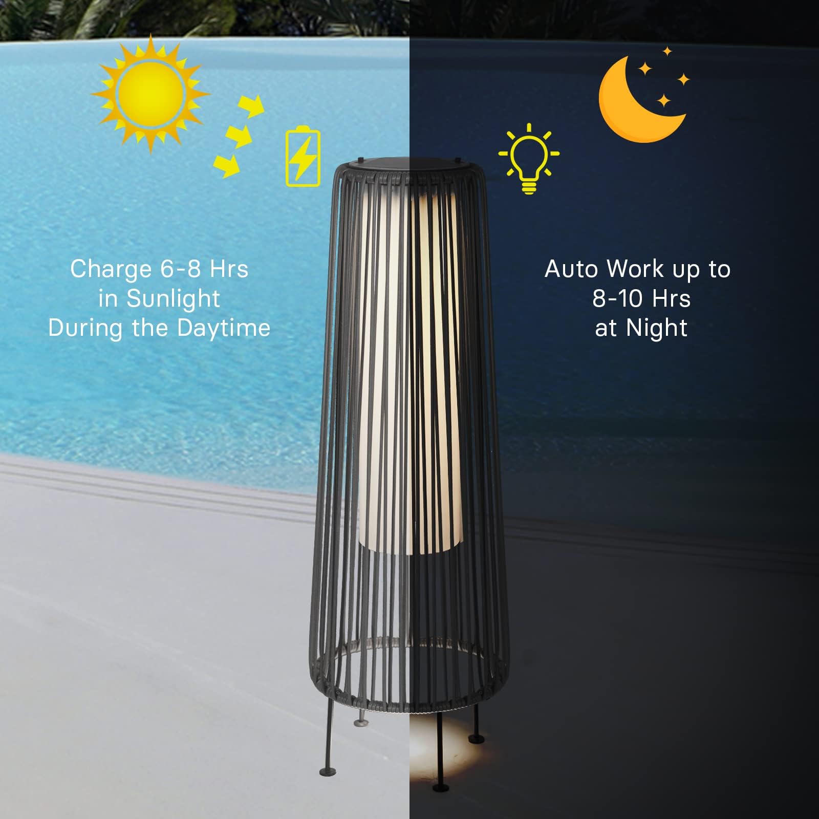 Grand Patio 2-Pack Outdoor Floor Solar Light, Wicker Solar Patio Lamp Waterproof Outside Deck Lamp For Porch, Yard, Garden, Lawn