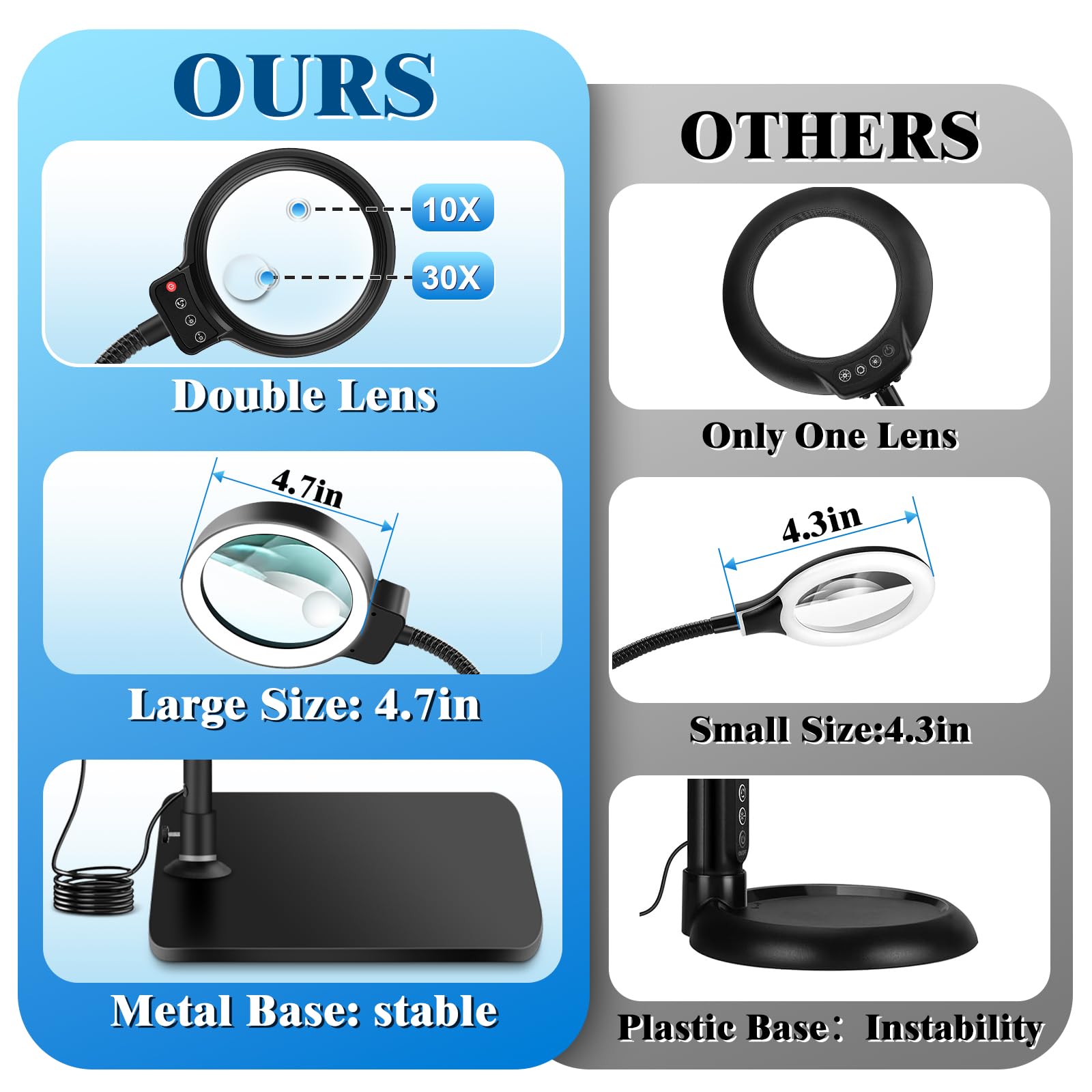 30X 10X Magnifying Glass With Light And Stand, 72 Led 3 Color Modes Stepless Dimmable, Hands Free Lighted Magnifier Desk Lamp Fo