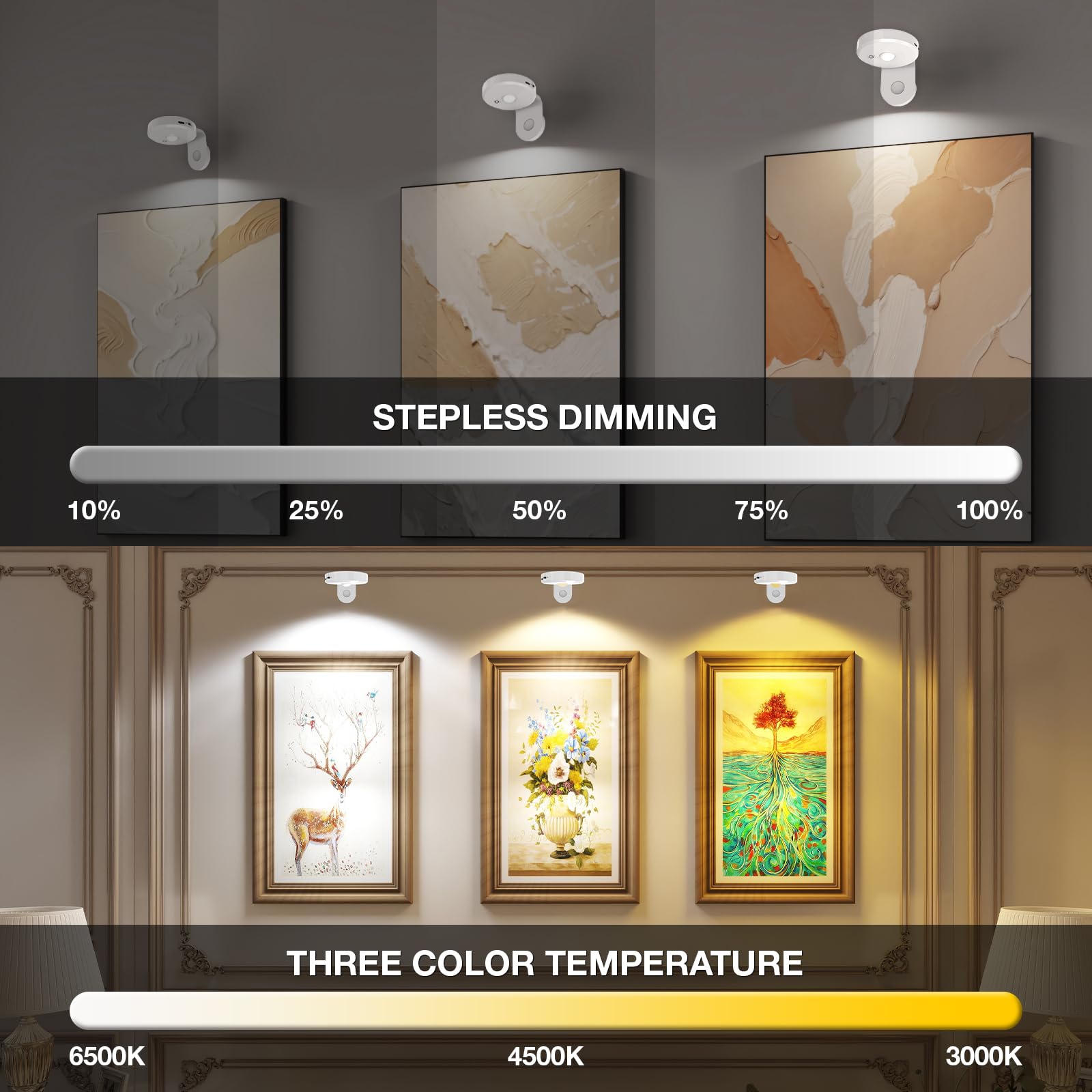 Picture Lights for Wall Wireless with Magnetic,2000mAh Rechargeable Picture Frame lights with Dimmable, Puck Lights with Remote